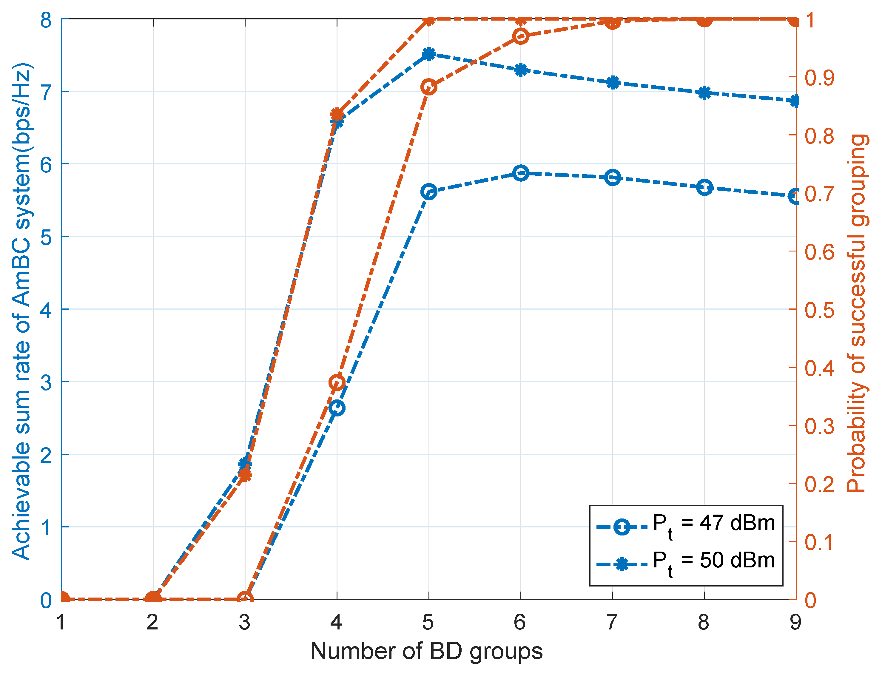 Electronics 10 03061 g002