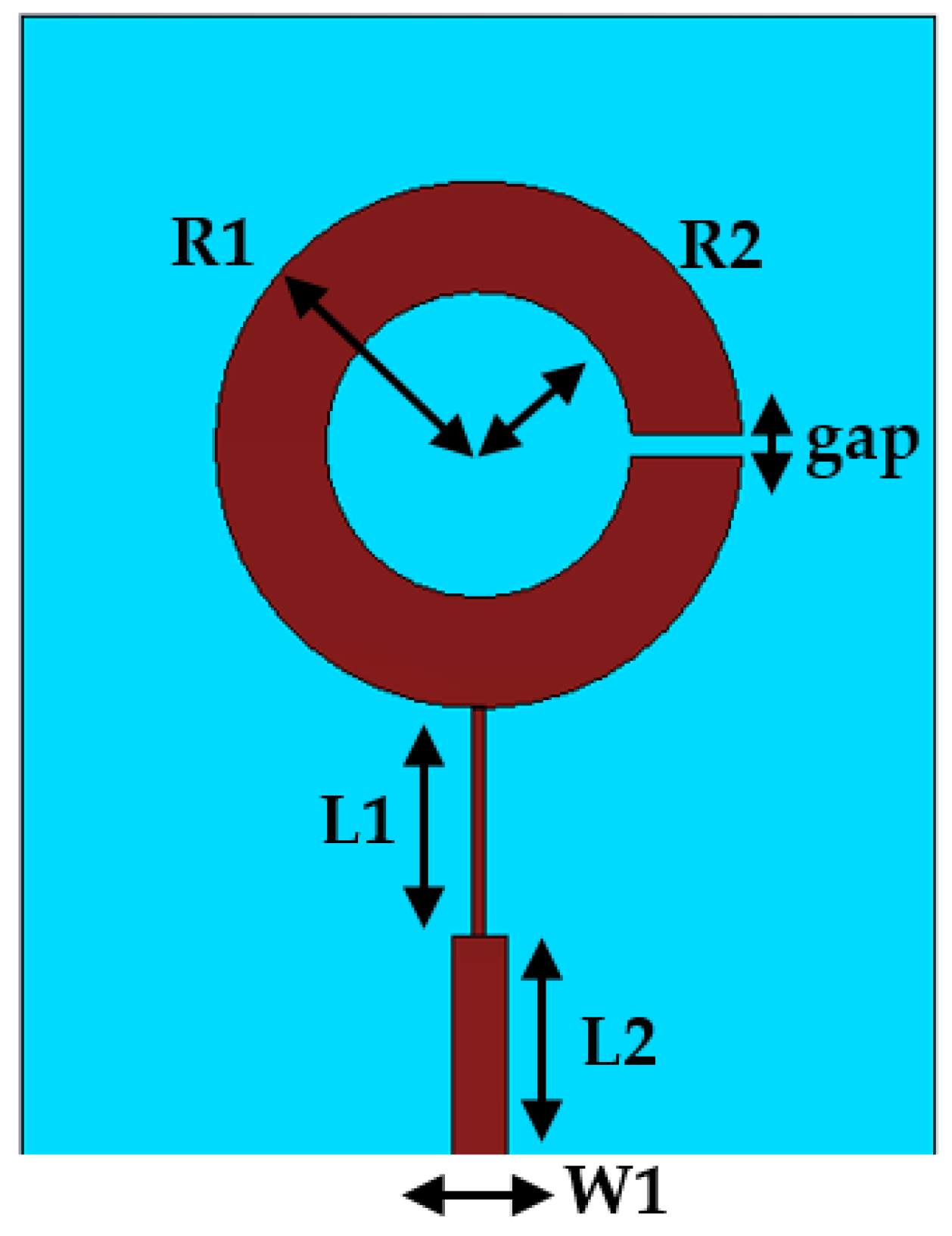 Electronics 10 03062 g001