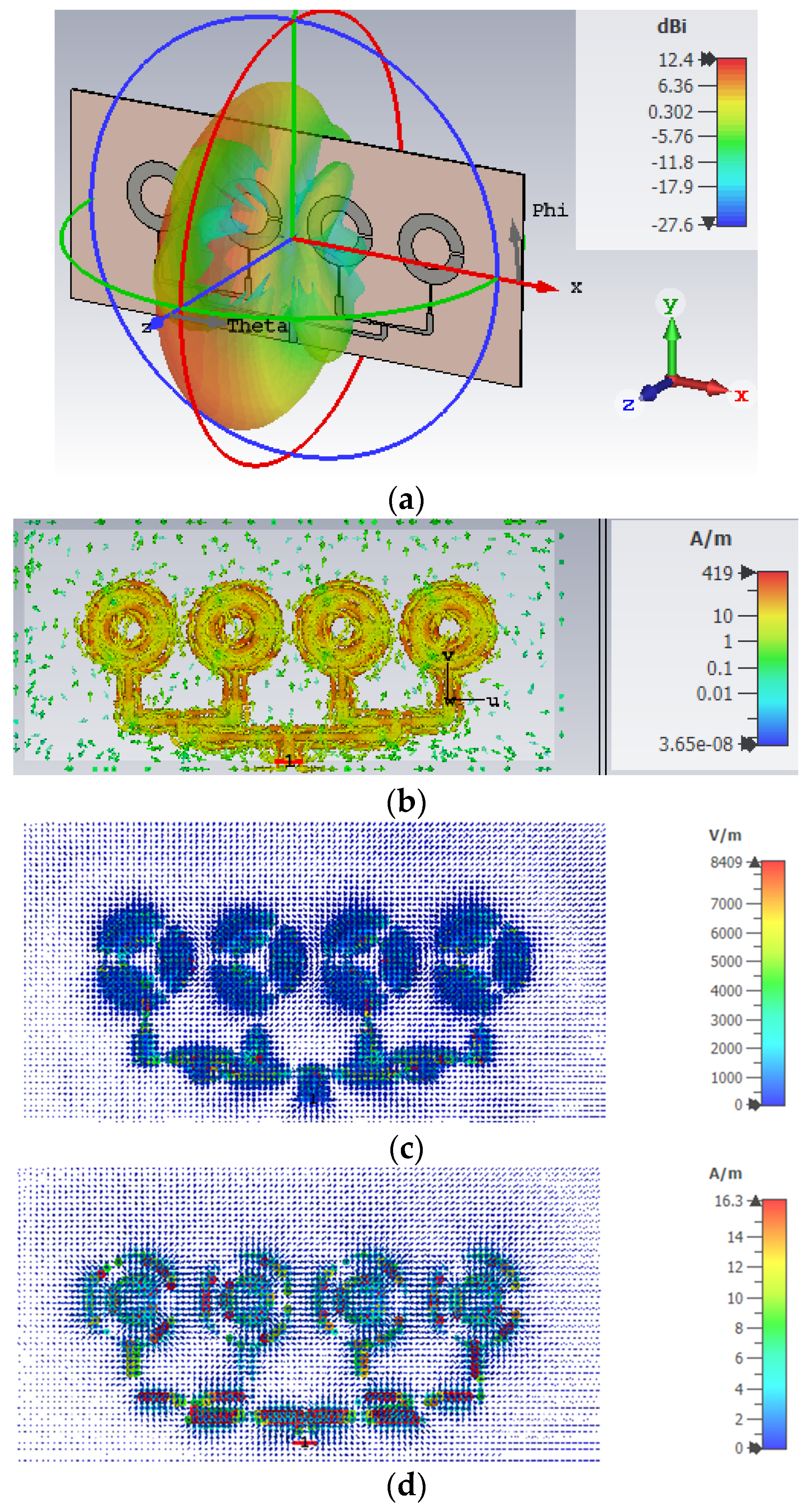 Electronics 10 03062 g011