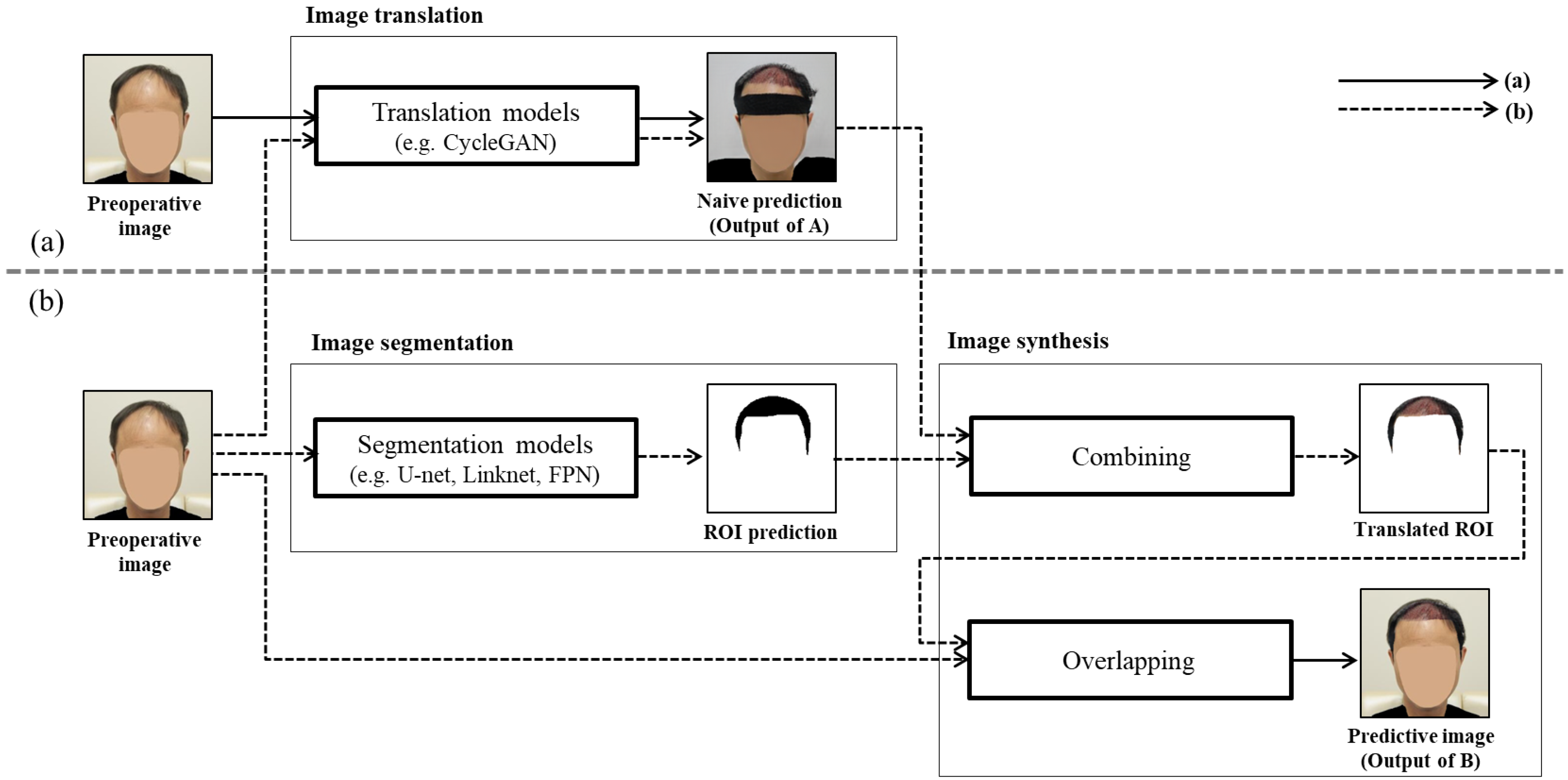 Electronics 10 03066 g001 550