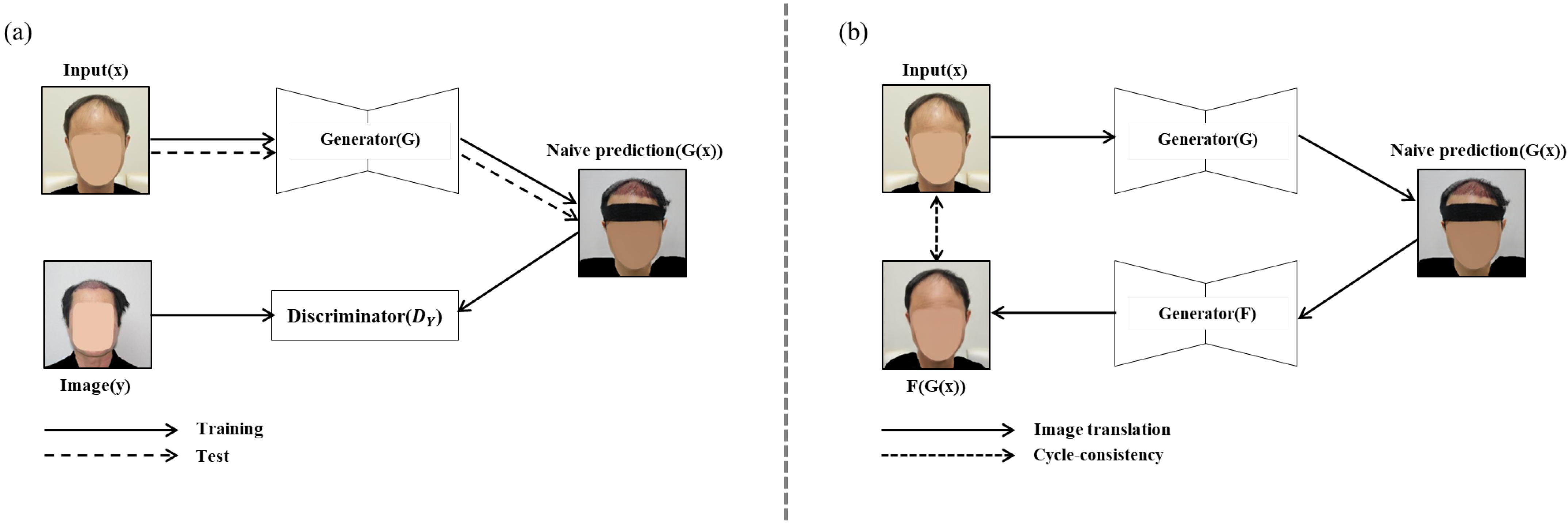Electronics 10 03066 g003 550