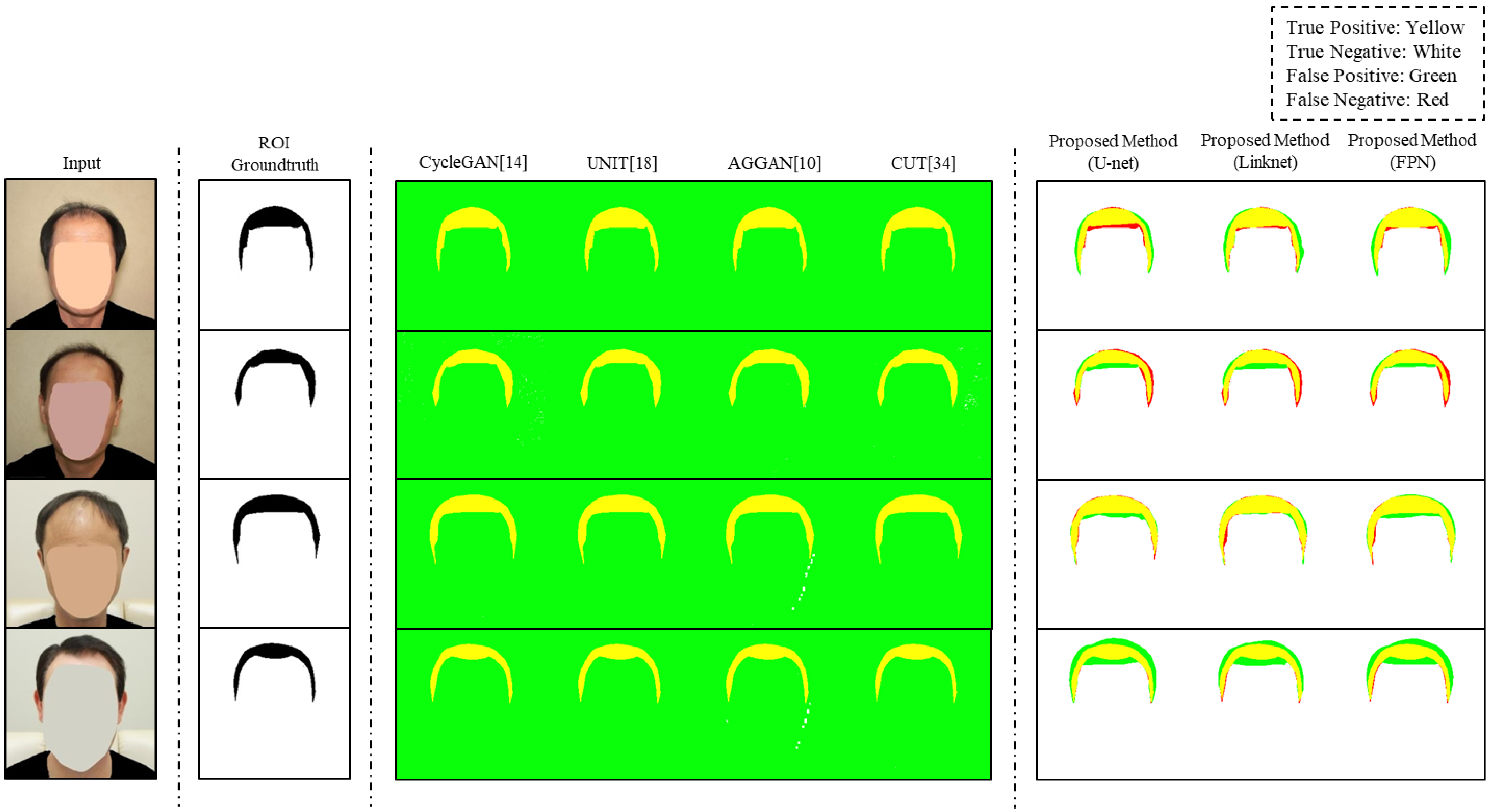 Electronics 10 03066 g005 550