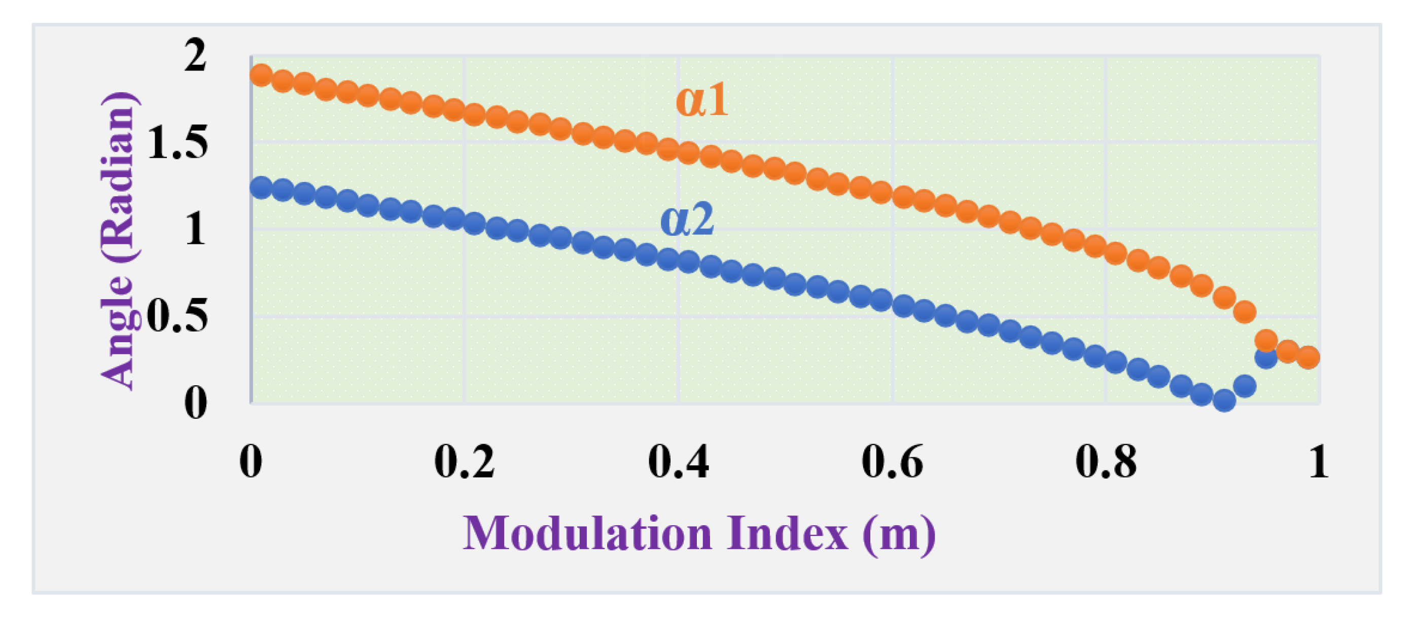 Electronics 10 03070 g008 550
