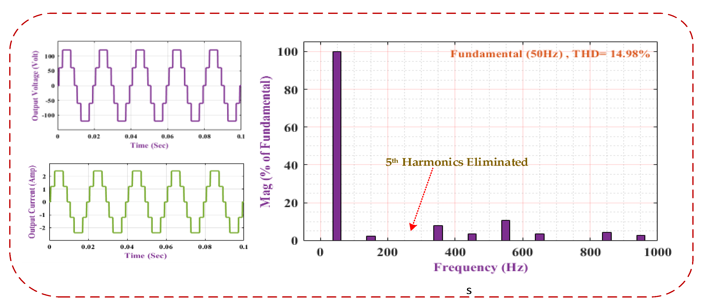 Electronics 10 03070 g011 550
