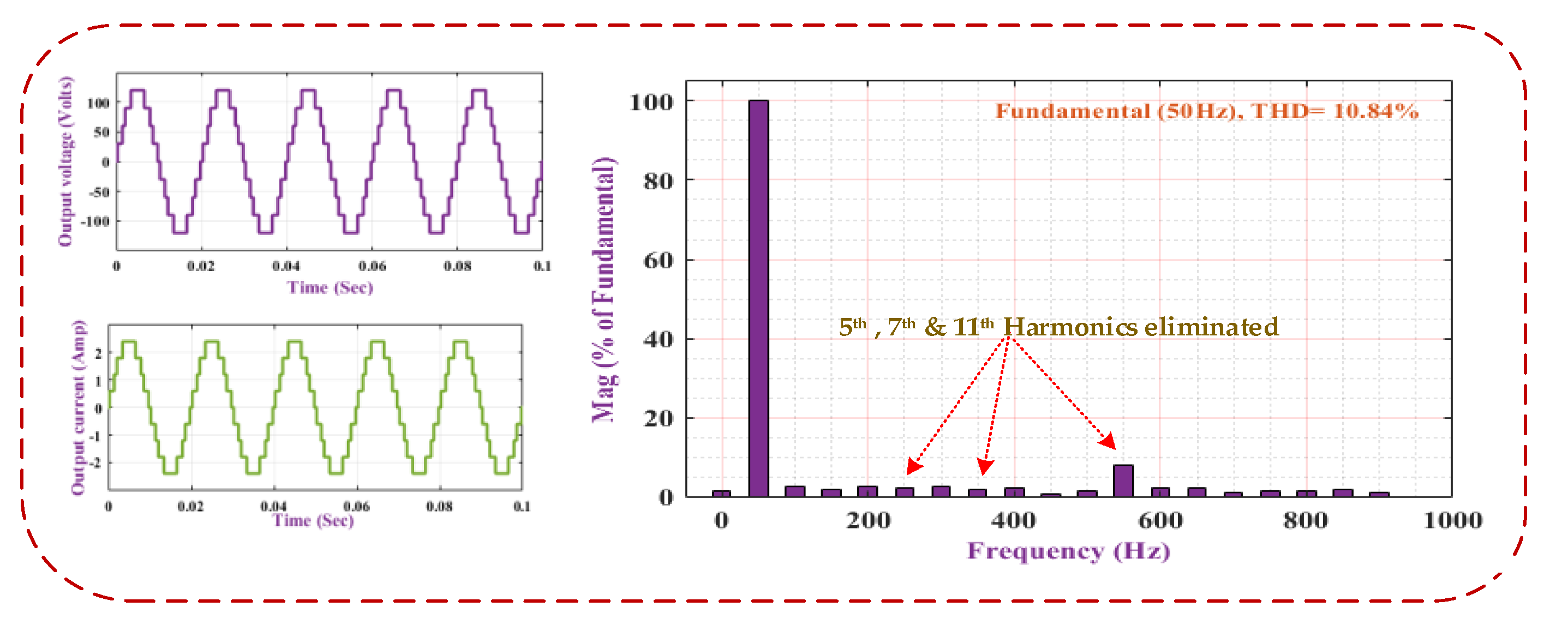 Electronics 10 03070 g013 550