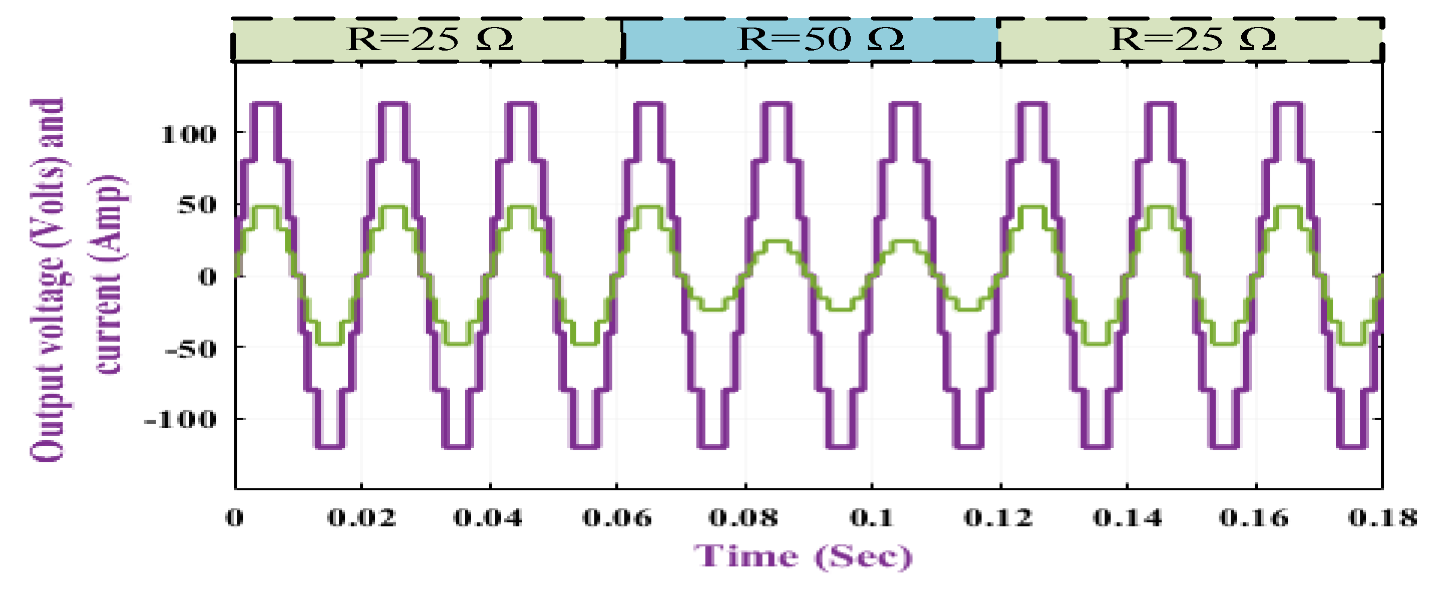 Electronics 10 03070 g015 550