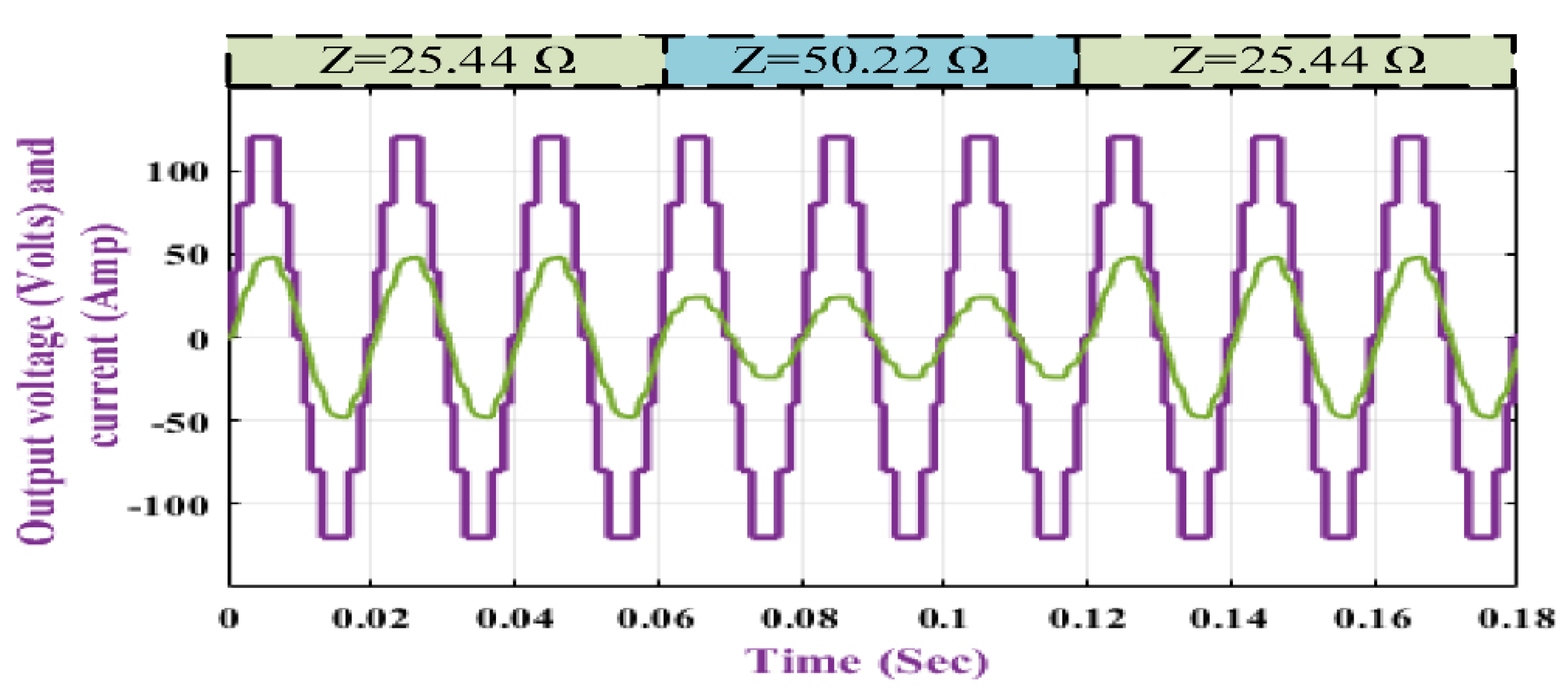 Electronics 10 03070 g018 550