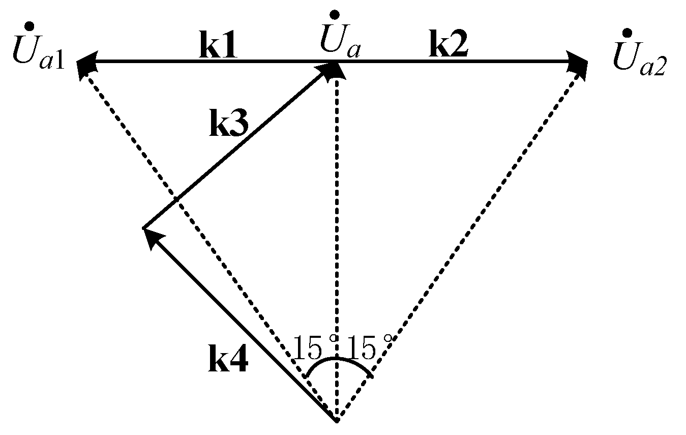 Electronics 10 03071 g003 550