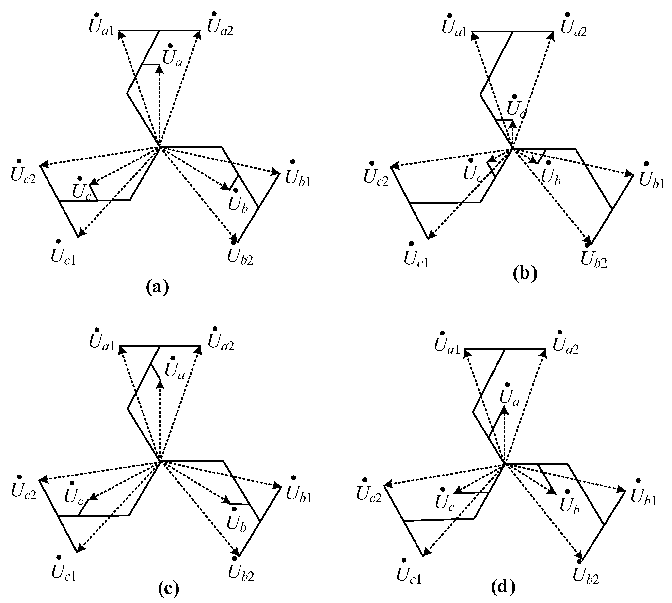 Electronics 10 03071 g005 550