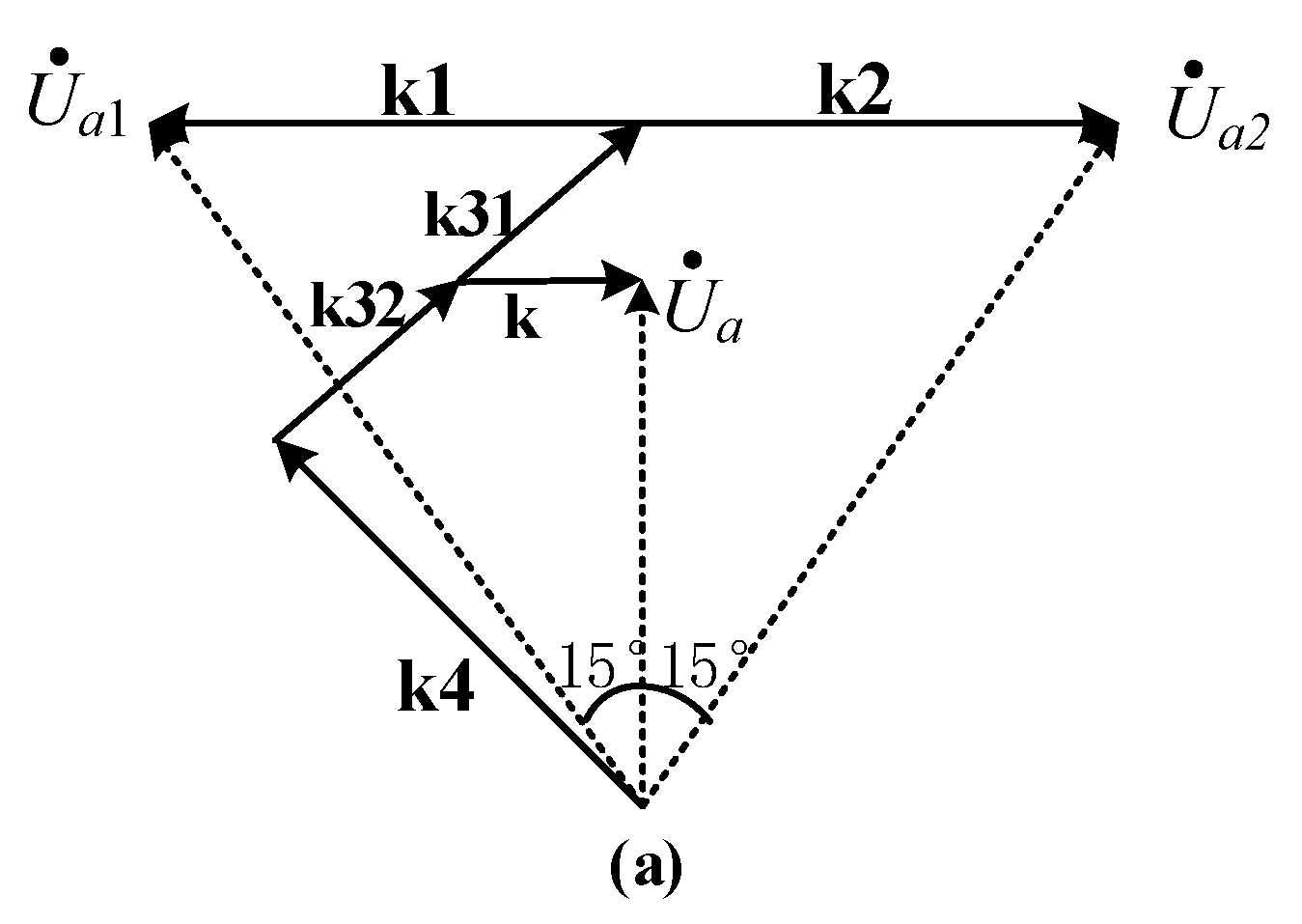 Electronics 10 03071 g008 550