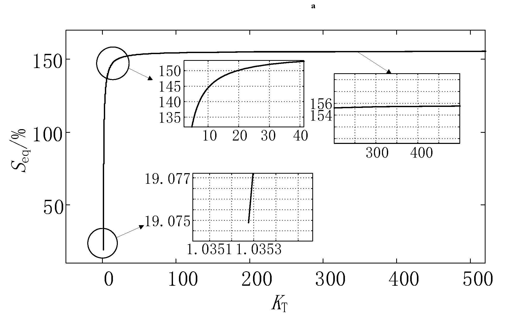 Electronics 10 03071 g010 550