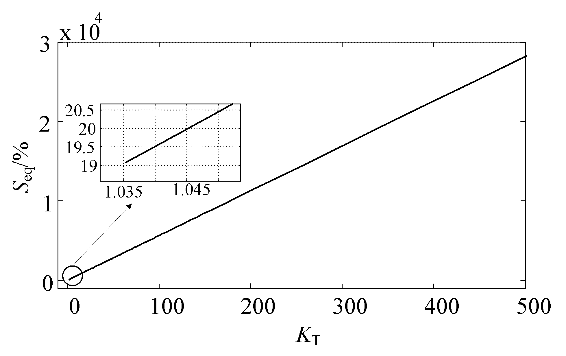 Electronics 10 03071 g013 550