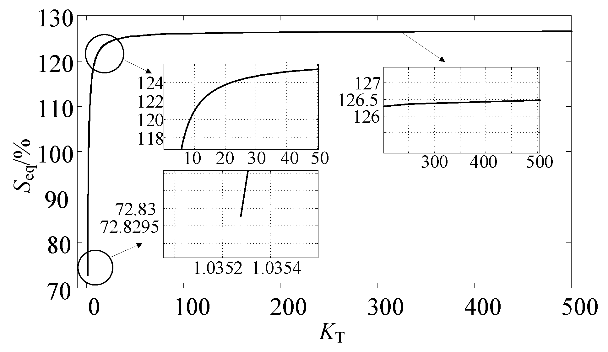Electronics 10 03071 g014 550