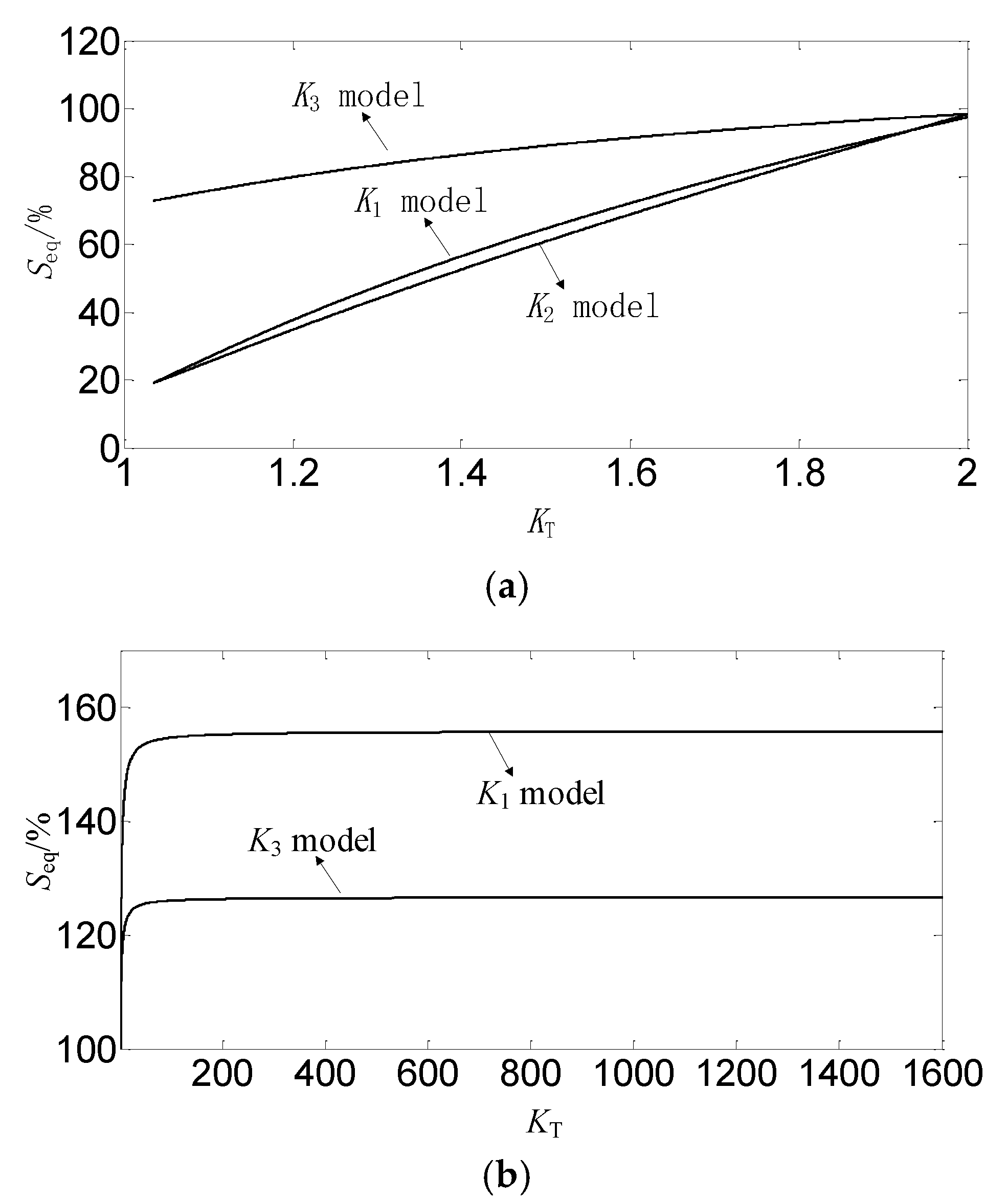 Electronics 10 03071 g015 550