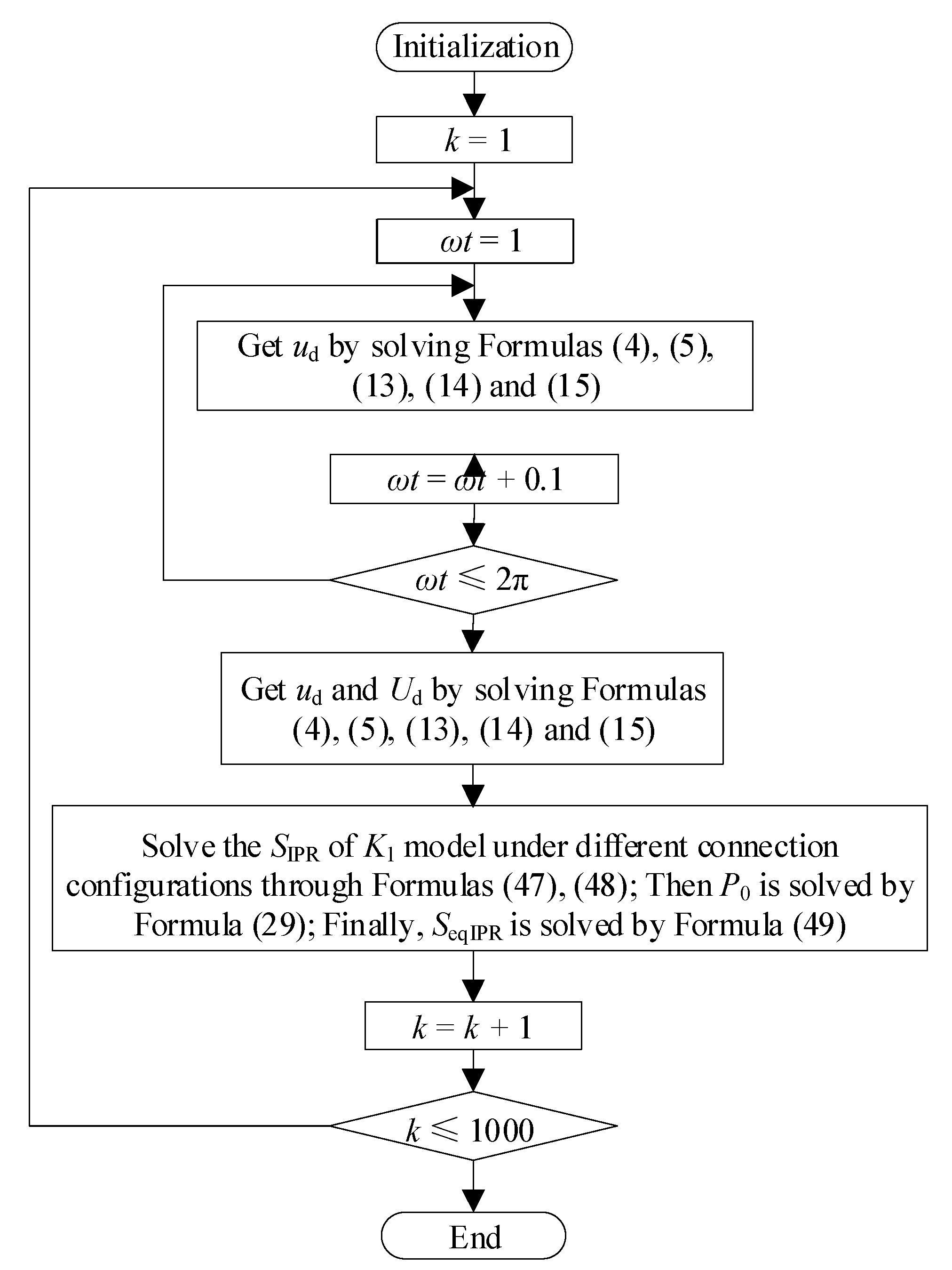 Electronics 10 03071 g016 550