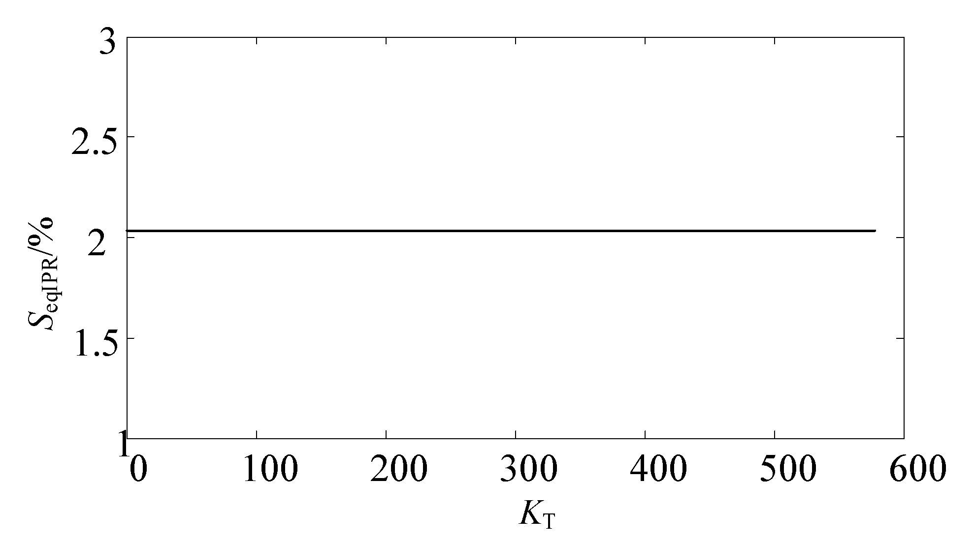 Electronics 10 03071 g017 550