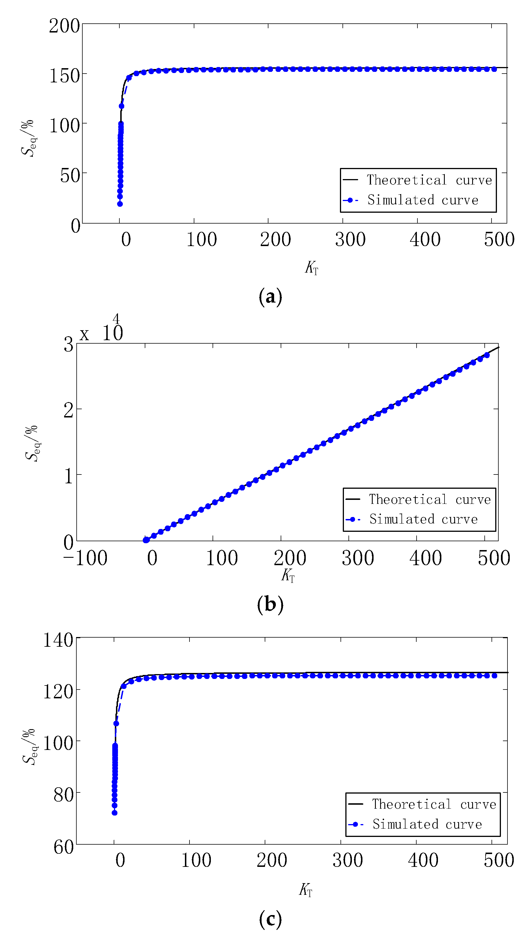 Electronics 10 03071 g020 550