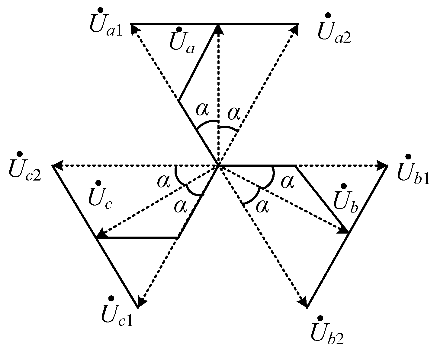 Electronics 10 03071 g025 550