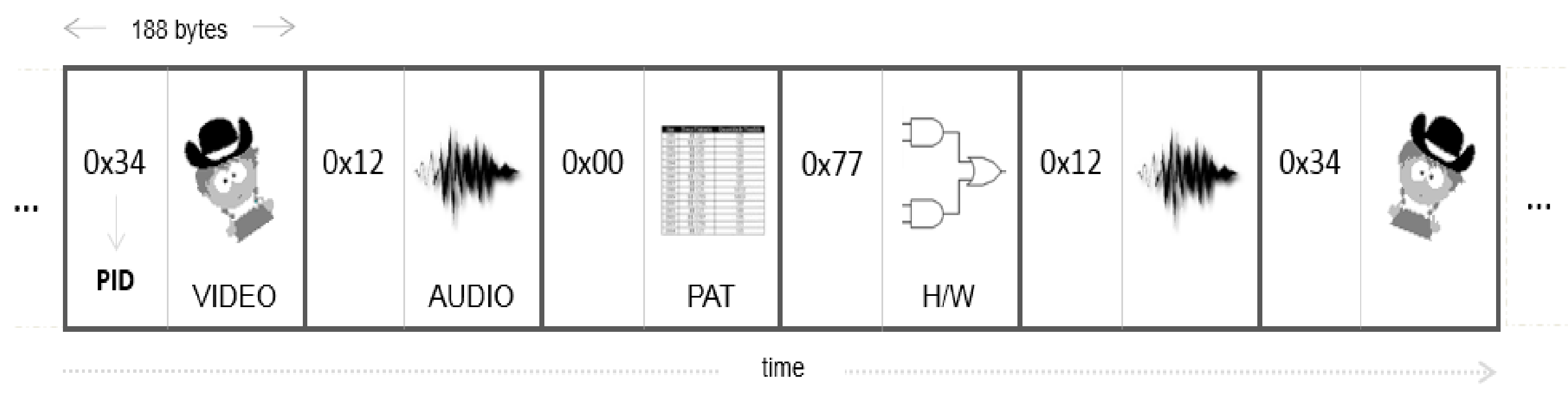 Electronics 10 03072 g002 550