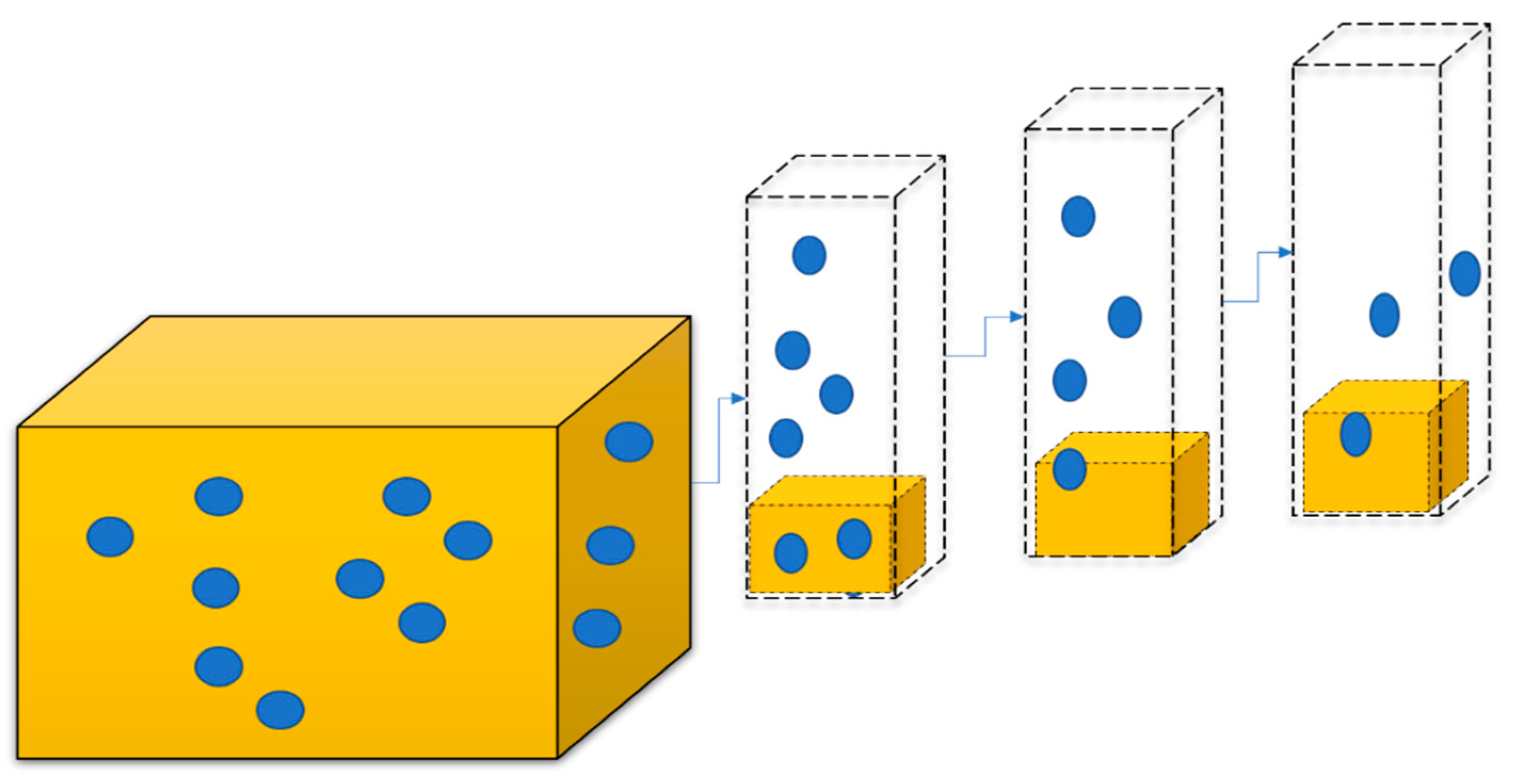 Electronics 10 03079 g002 550