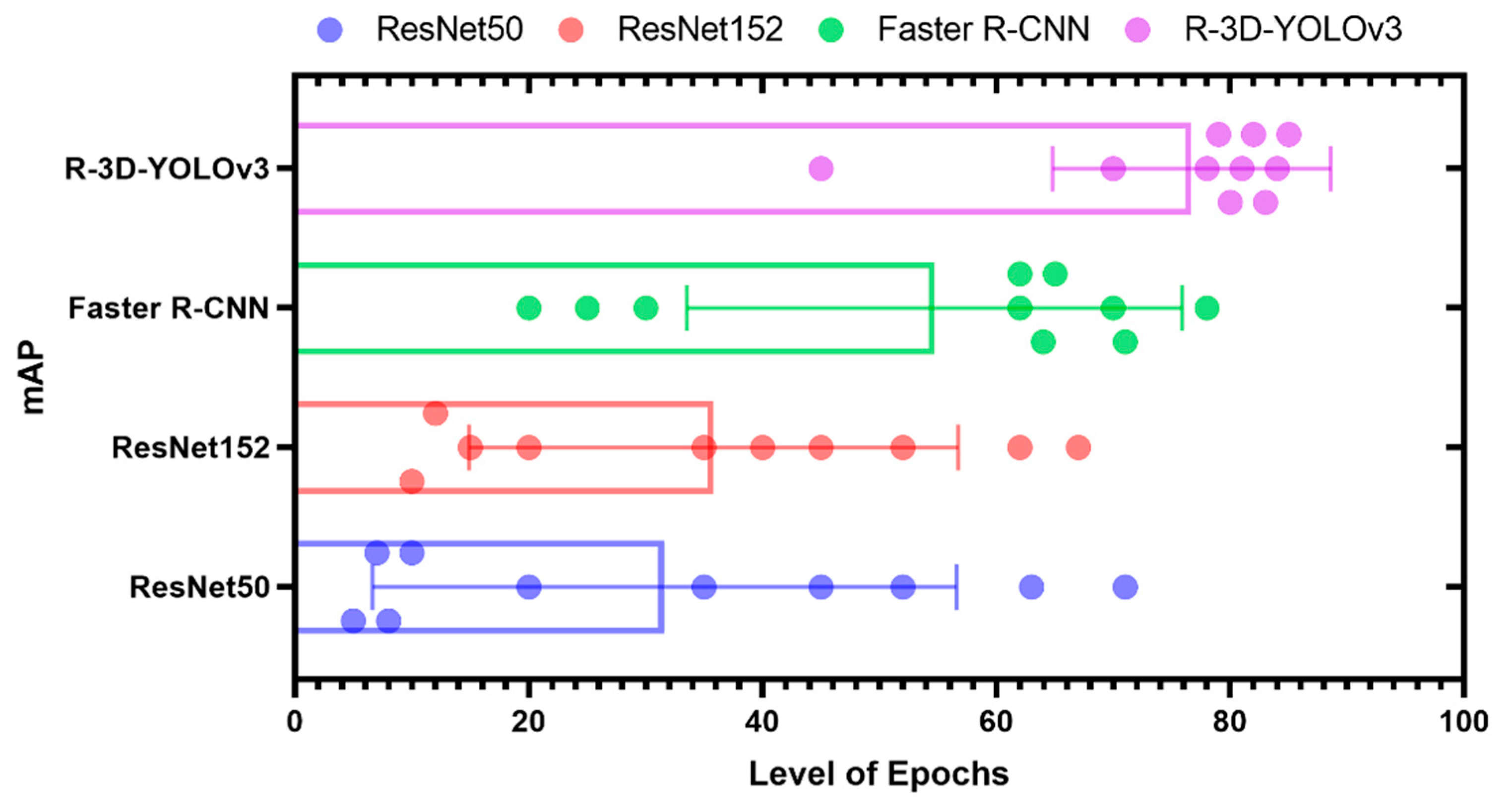 Electronics 10 03079 g003 550