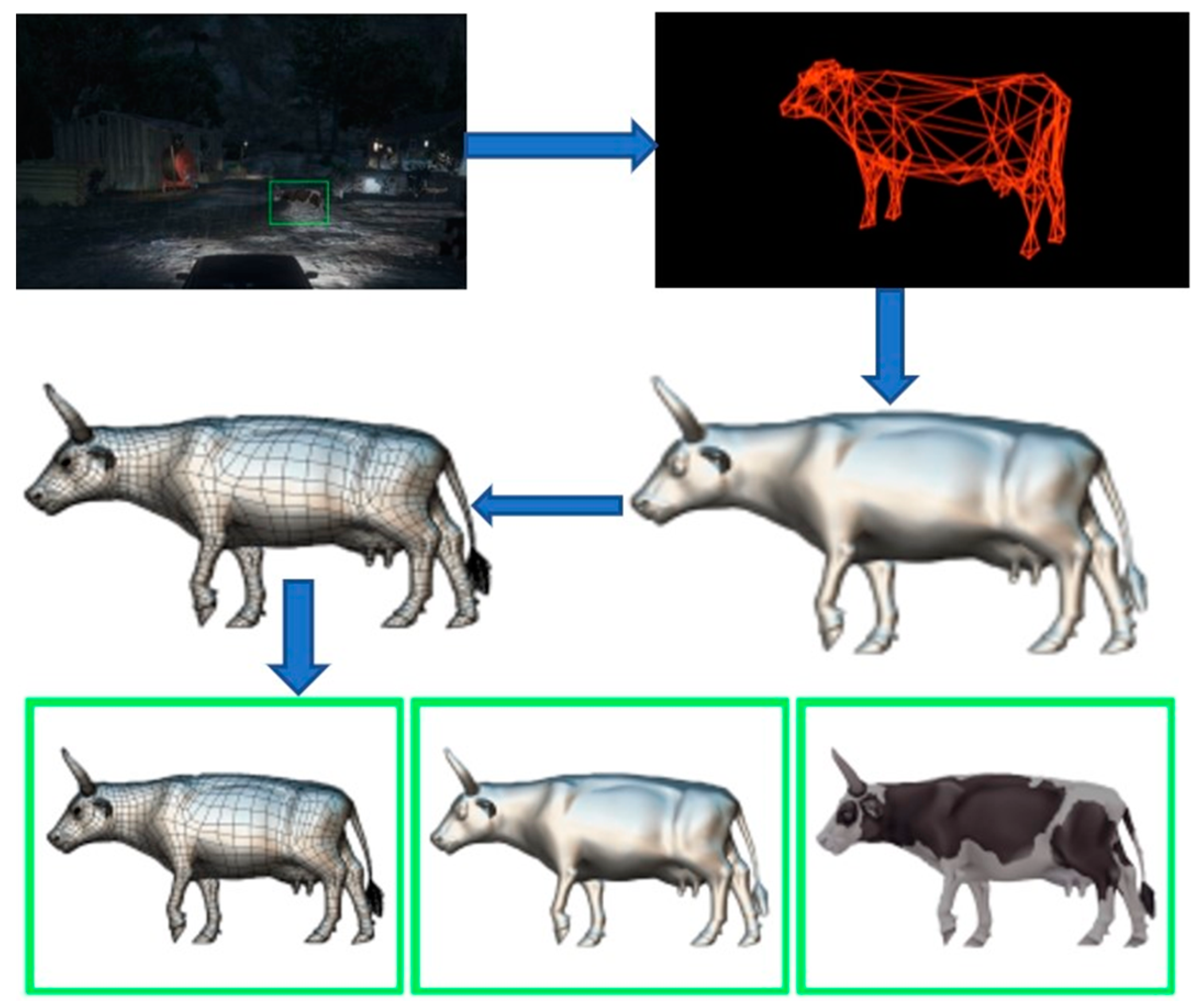 Electronics 10 03079 g005 550