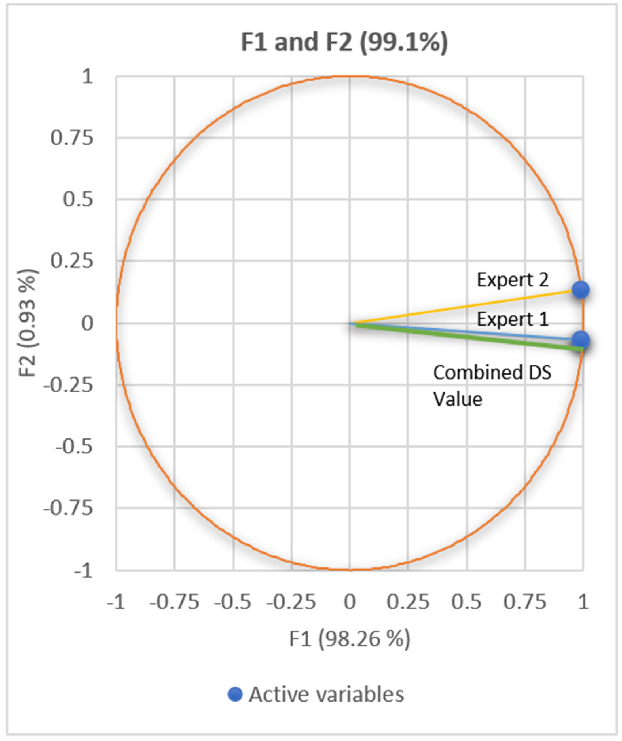 Electronics 10 03080 g002