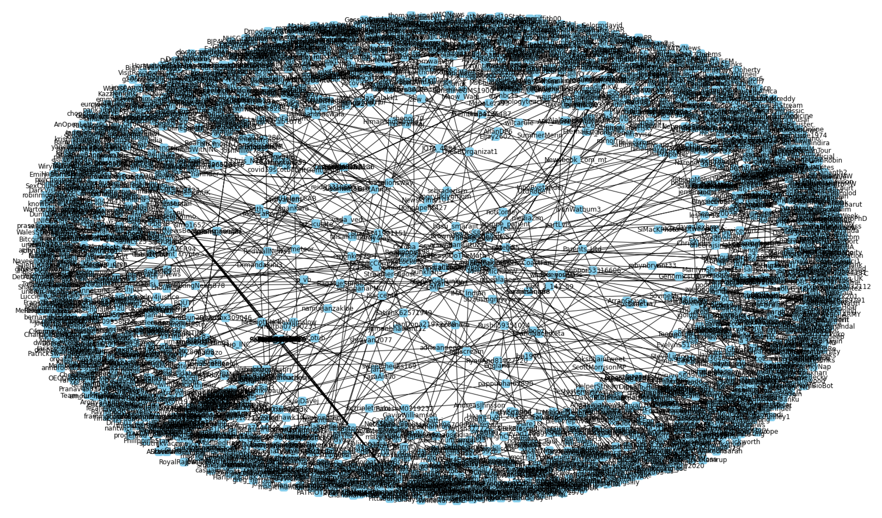 Electronics 10 03081 g008 550