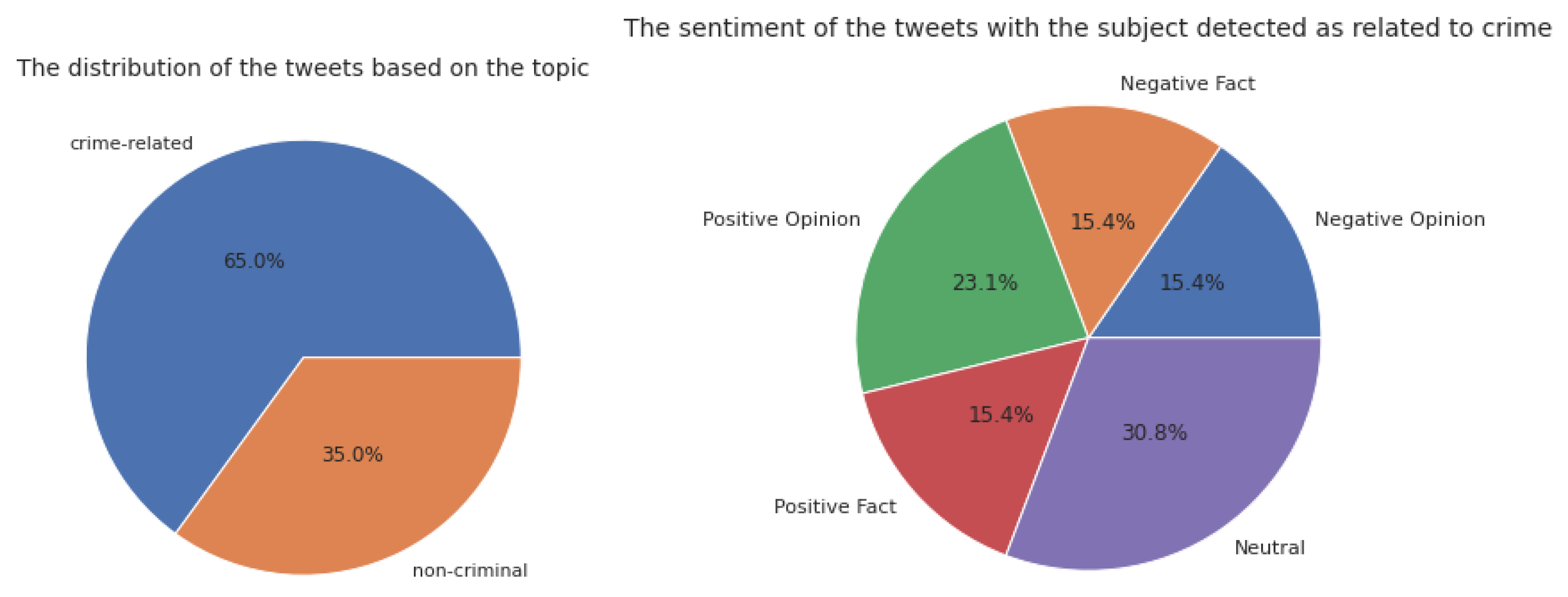 Electronics 10 03081 g009 550