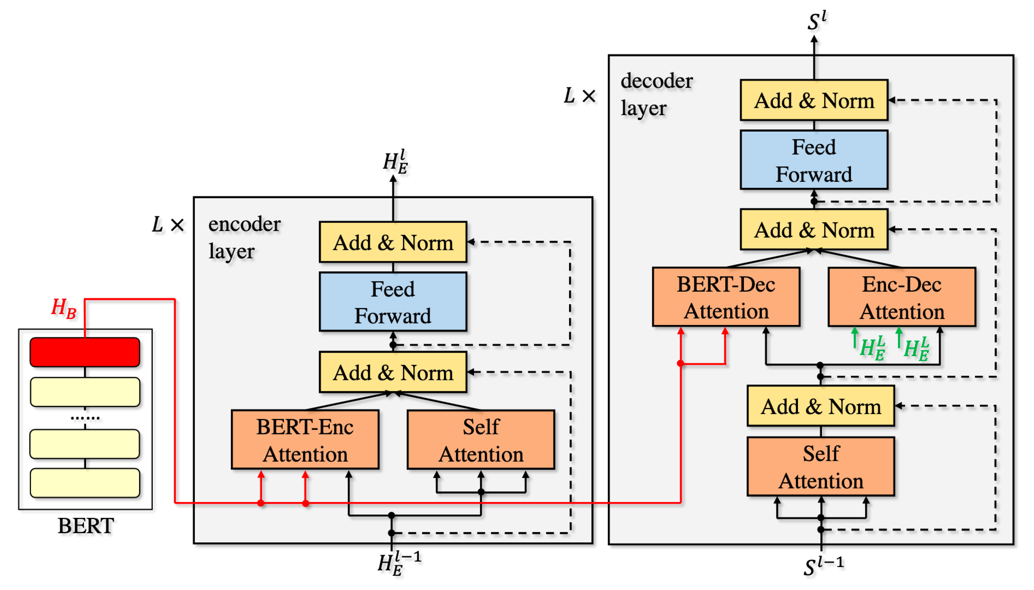 Electronics 10 03082 g004 550