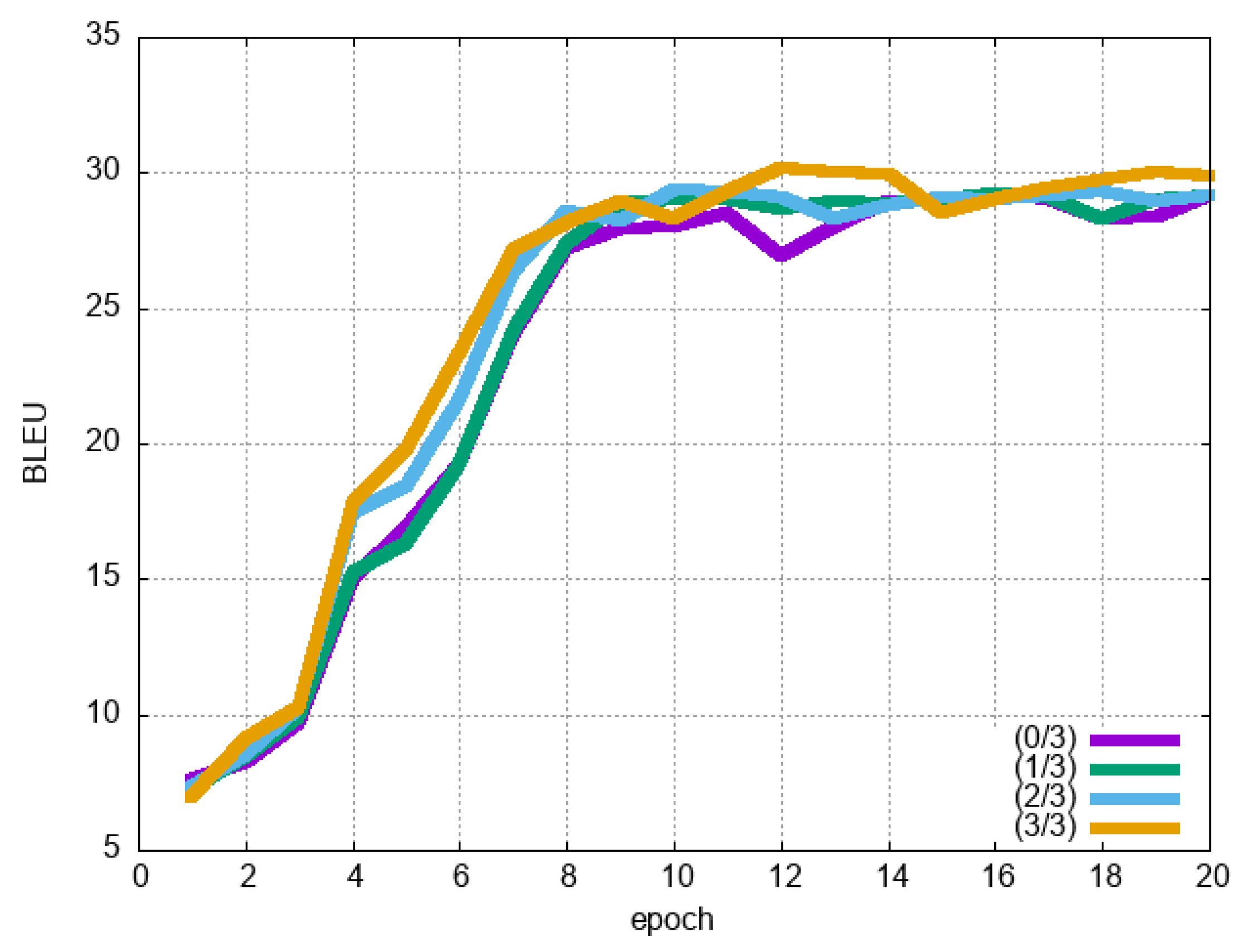 Electronics 10 03082 g008 550