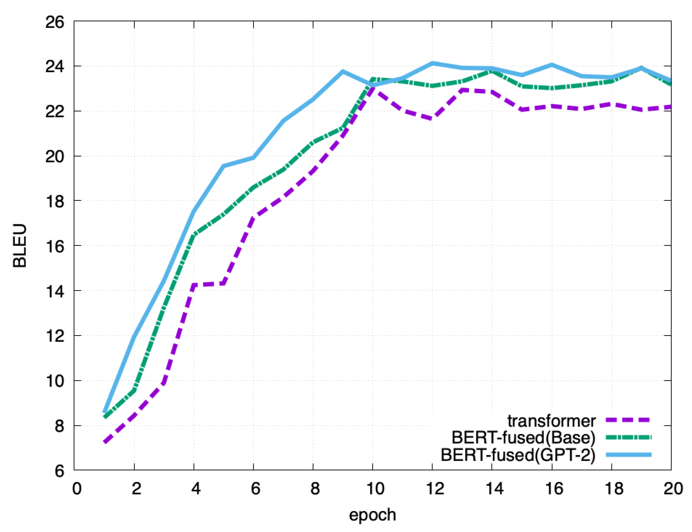Electronics 10 03082 g009 550
