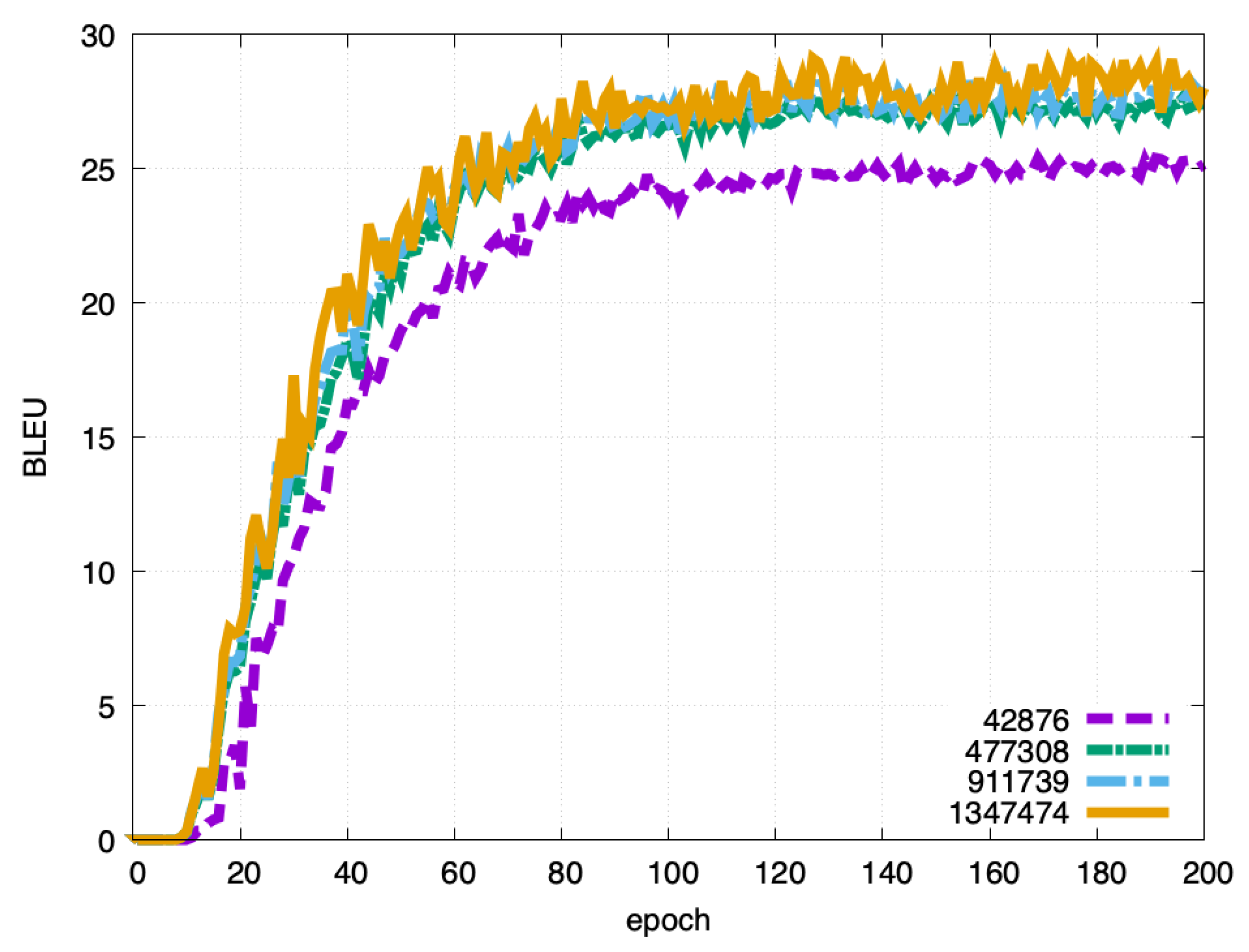 Electronics 10 03082 g010 550