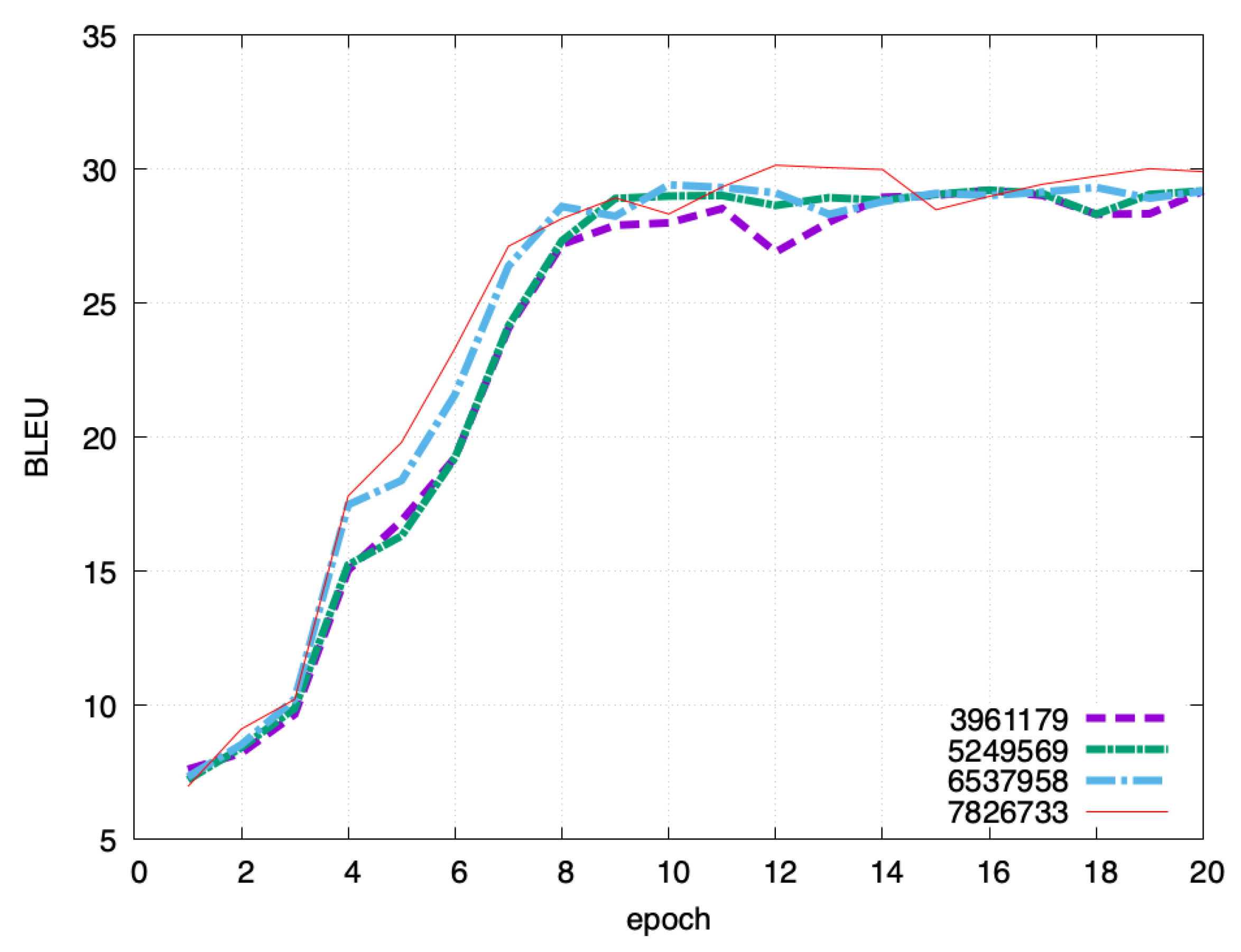 Electronics 10 03082 g011 550