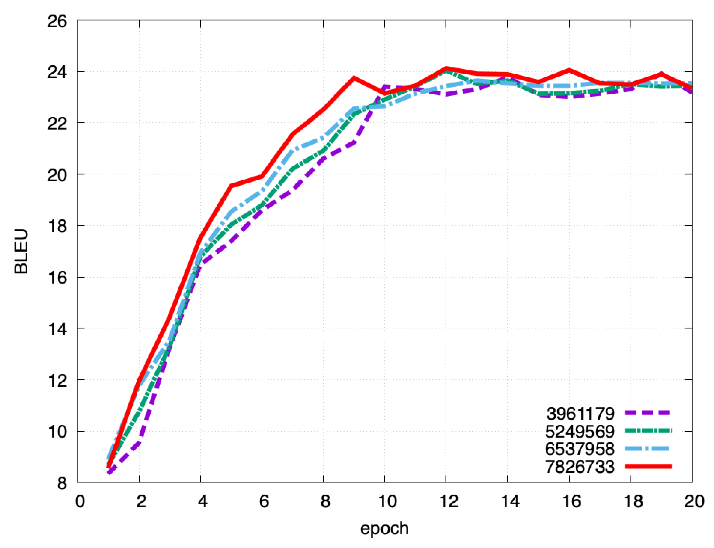 Electronics 10 03082 g012 550