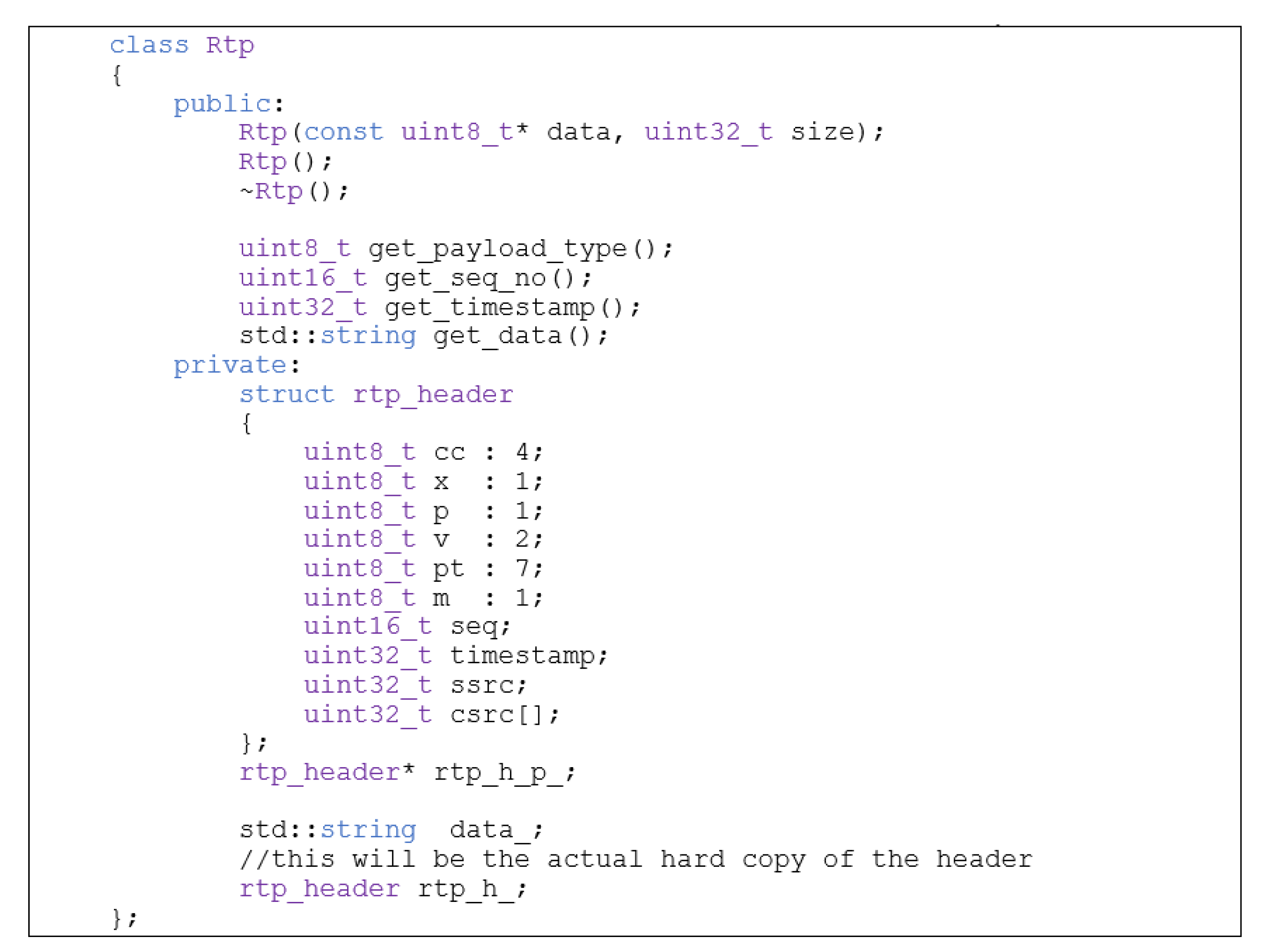 Electronics 10 03084 g005