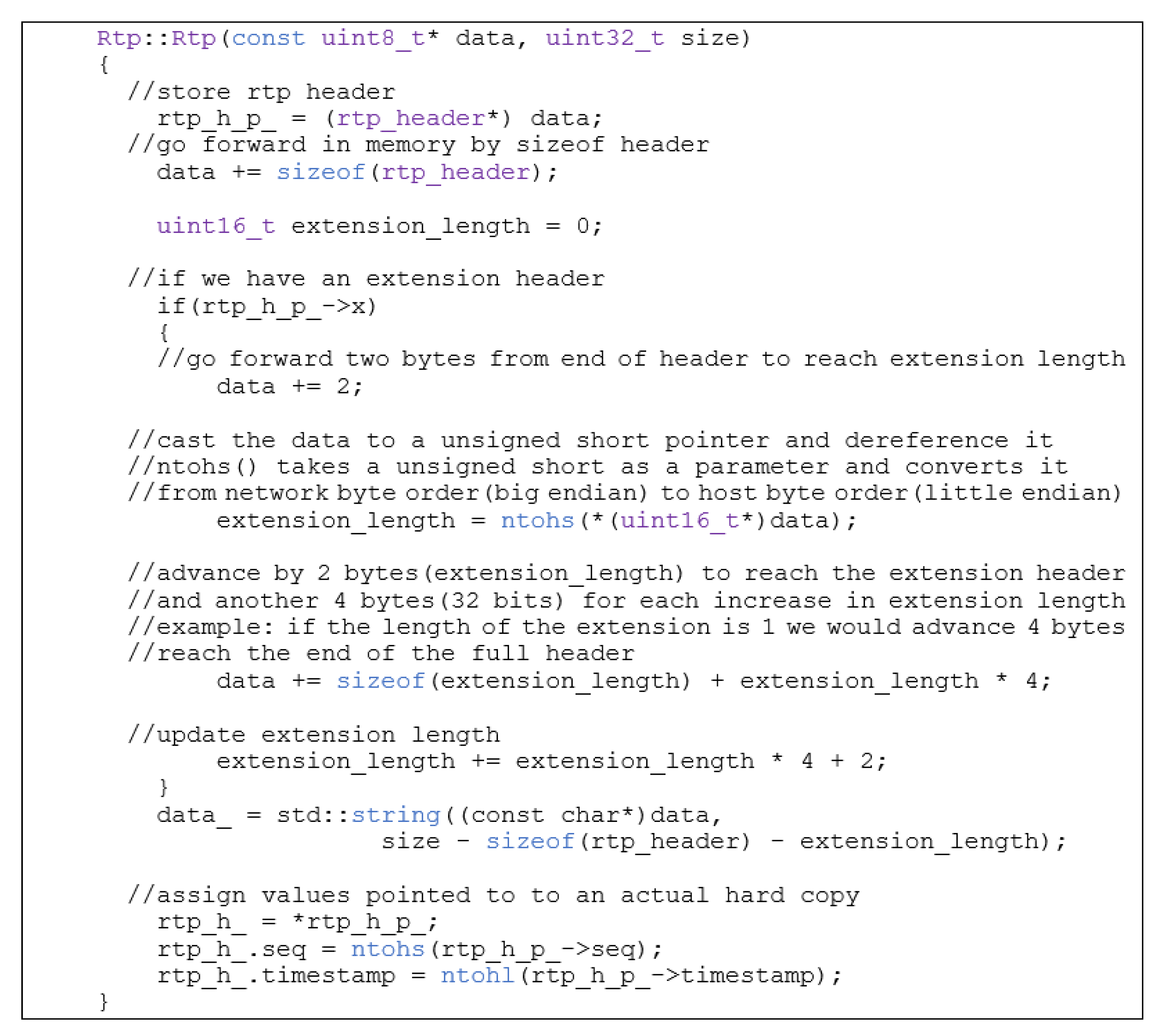 Electronics 10 03084 g006