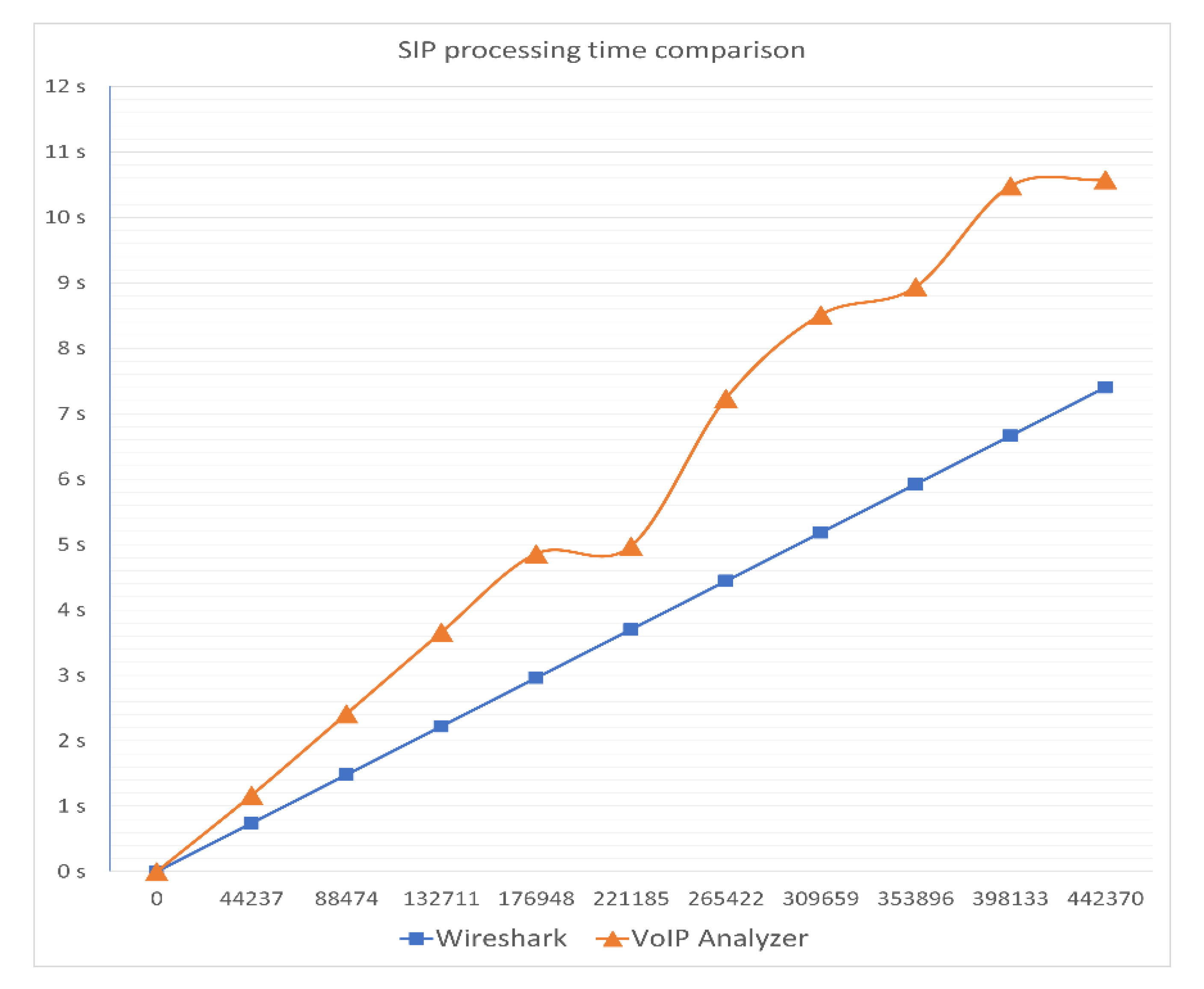Electronics 10 03084 g018