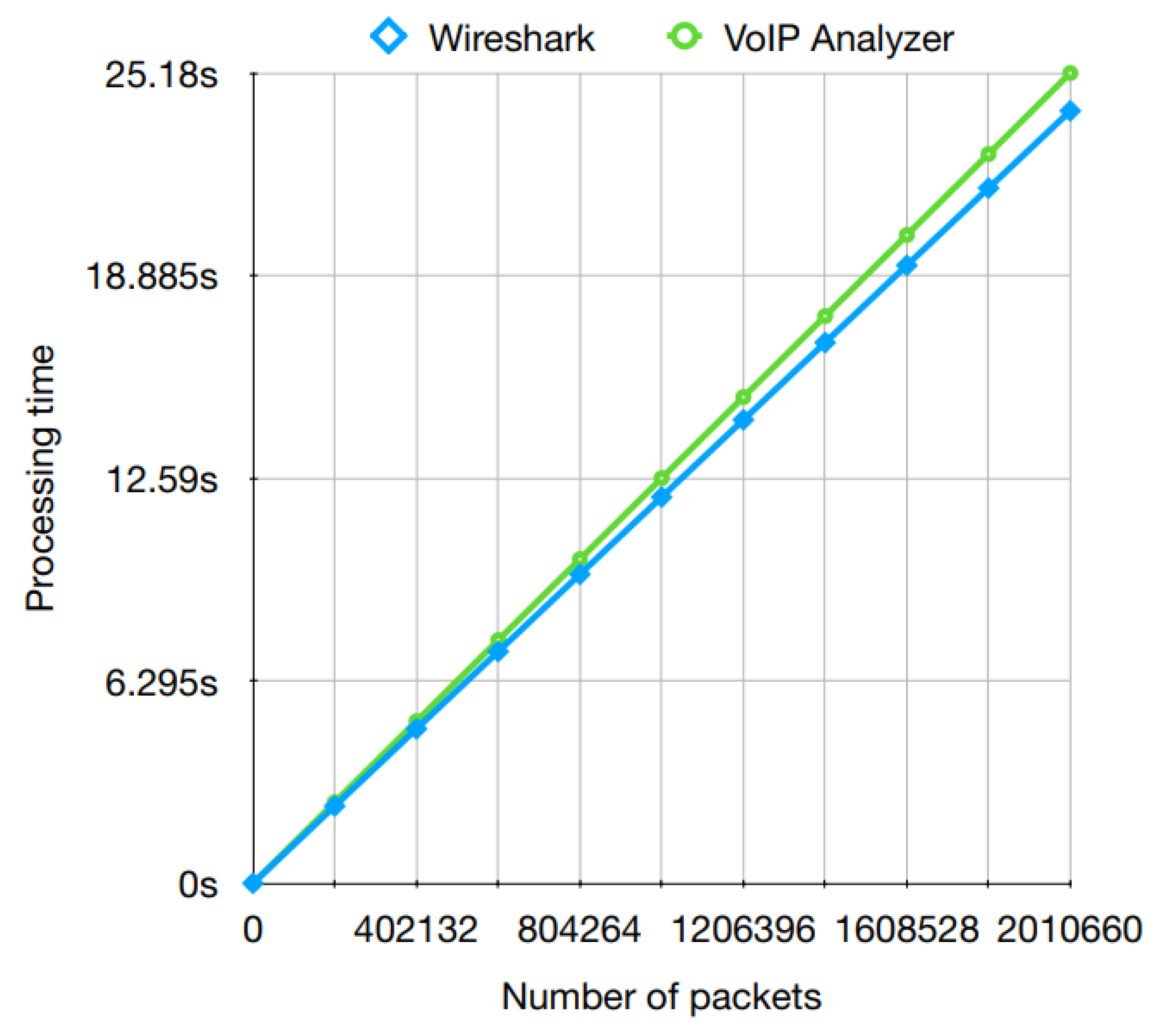Electronics 10 03084 g019