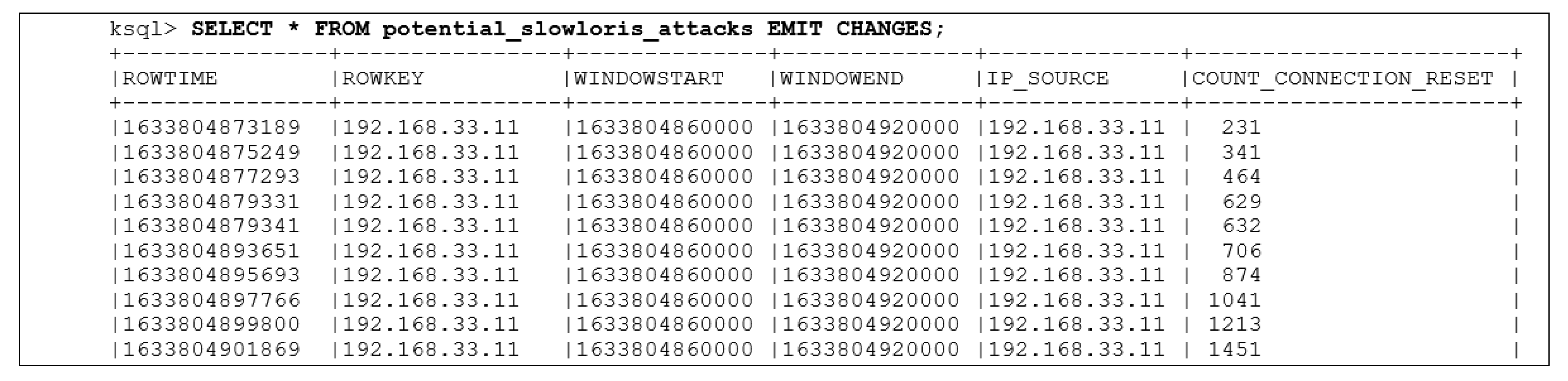 Electronics 10 03084 g024