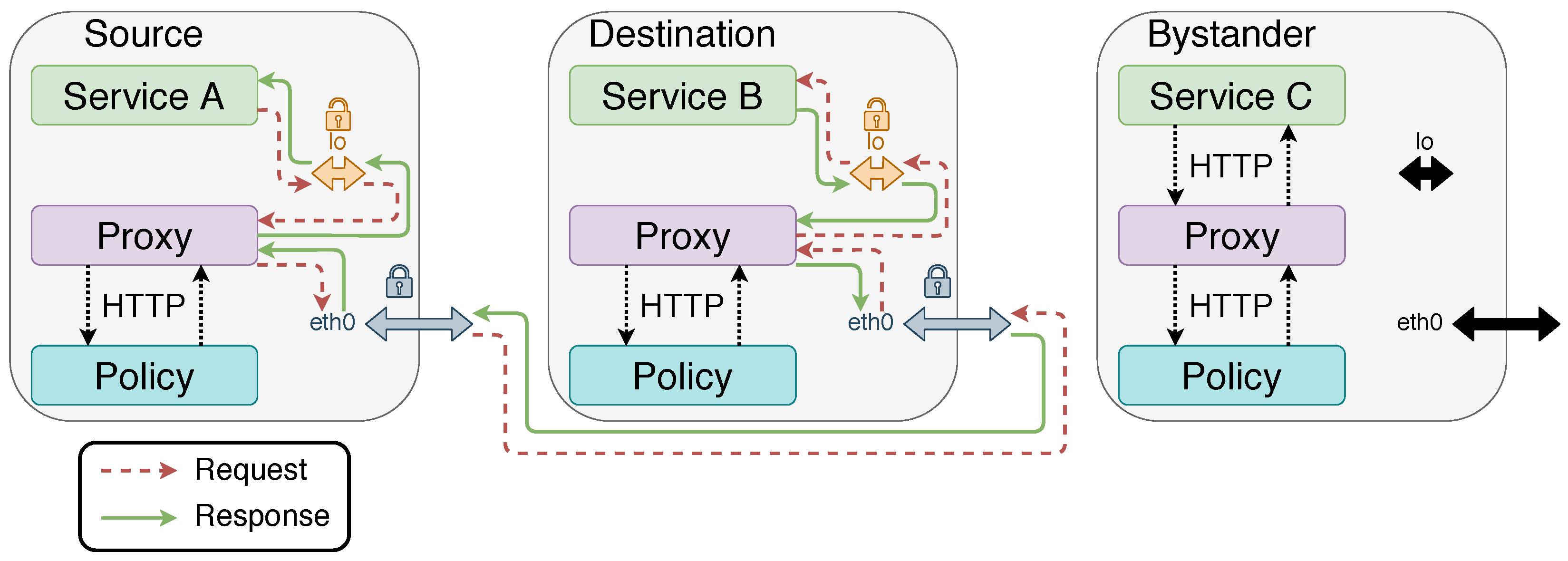Electronics 10 03087 g004