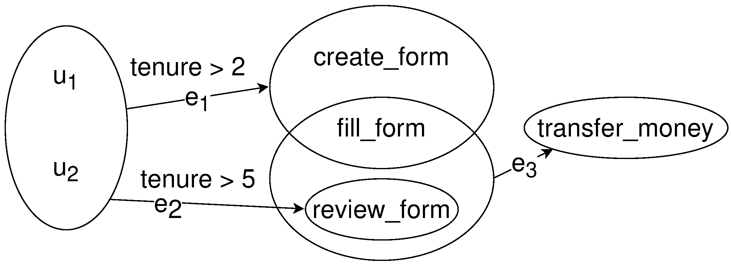 Electronics 10 03087 g007