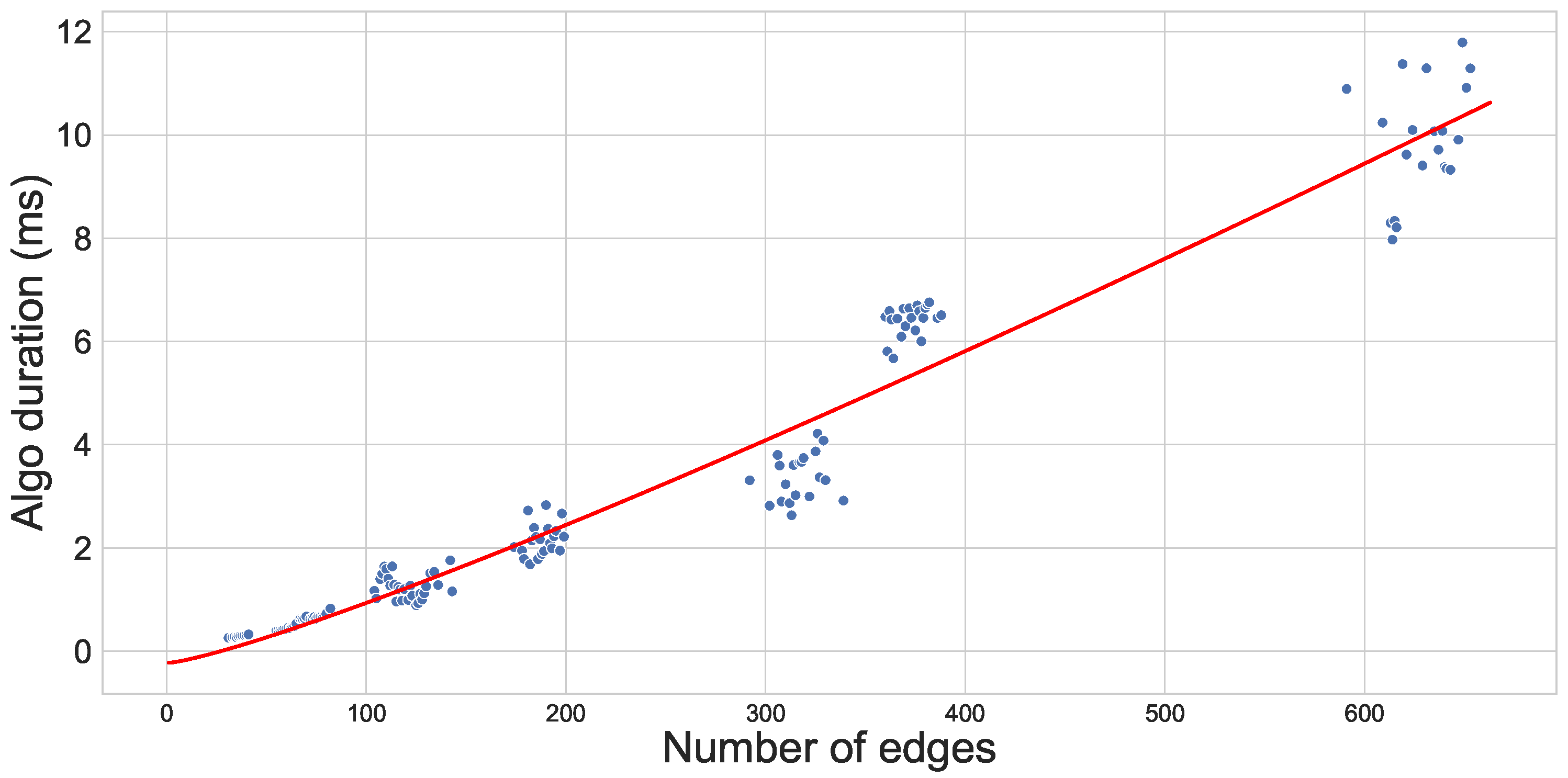 Electronics 10 03087 g015