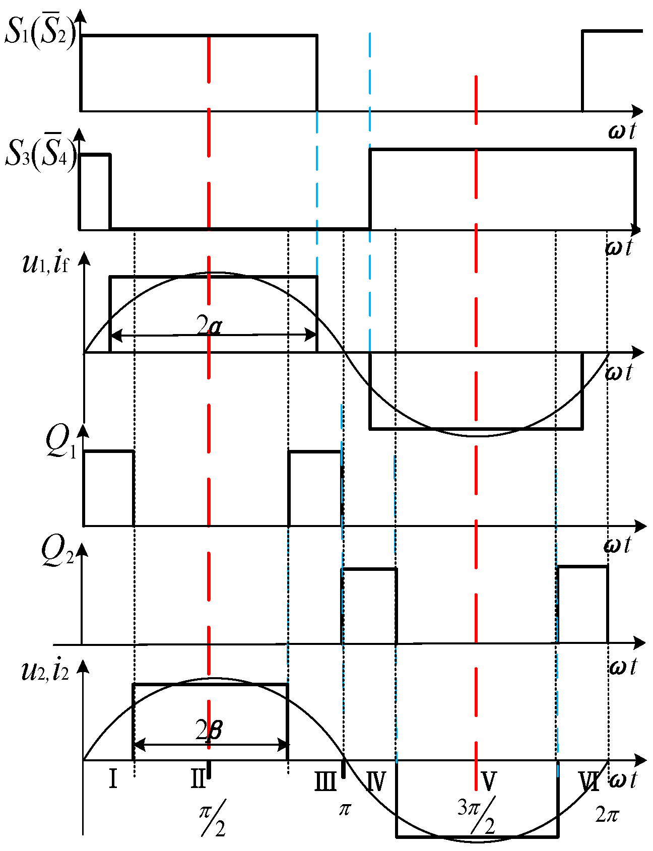 Electronics 10 03088 g006