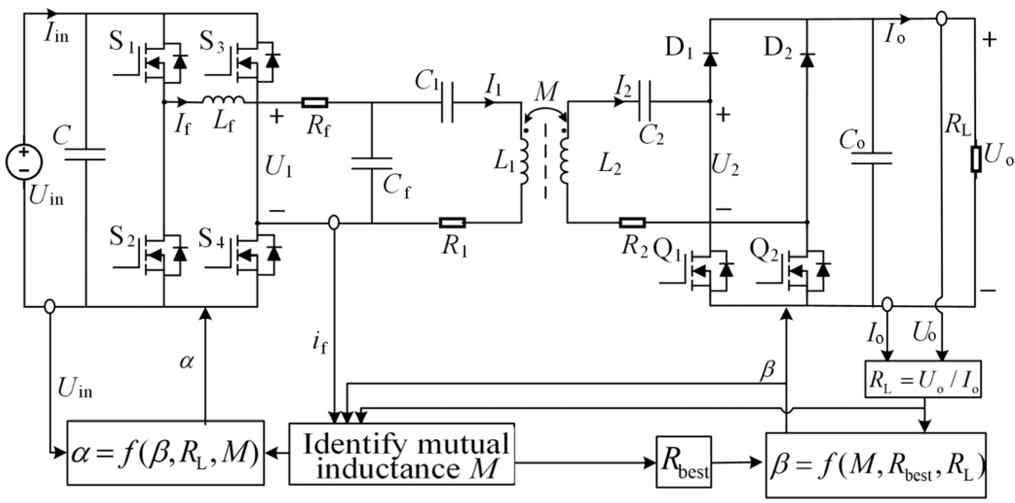 Electronics 10 03088 g008