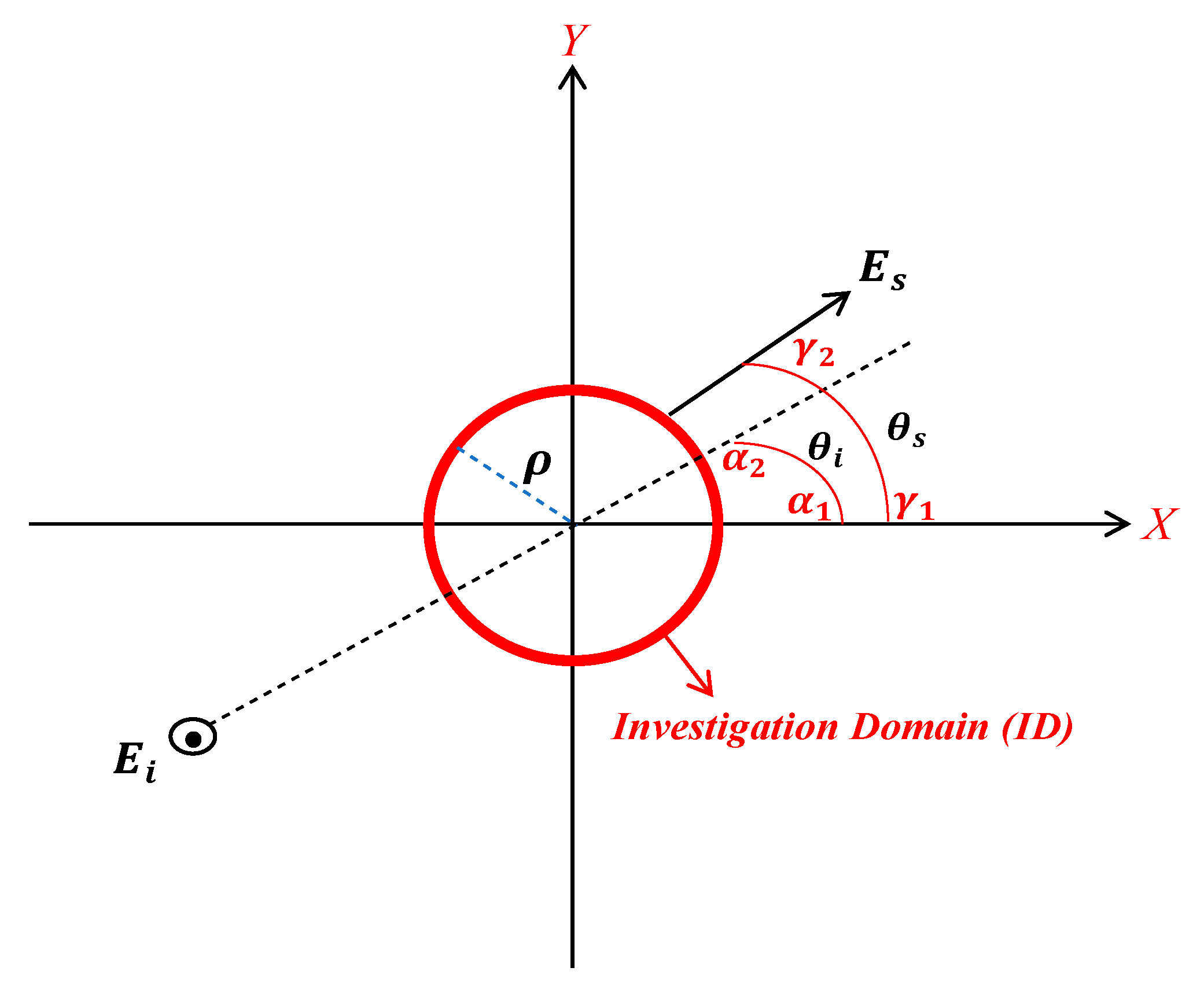 Electronics 10 03089 g002 550