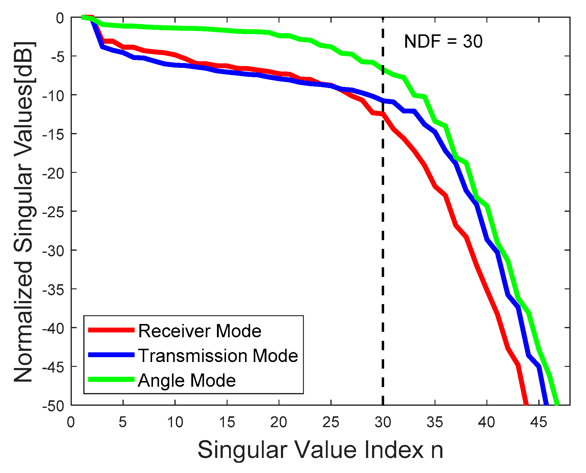 Electronics 10 03089 g003 550