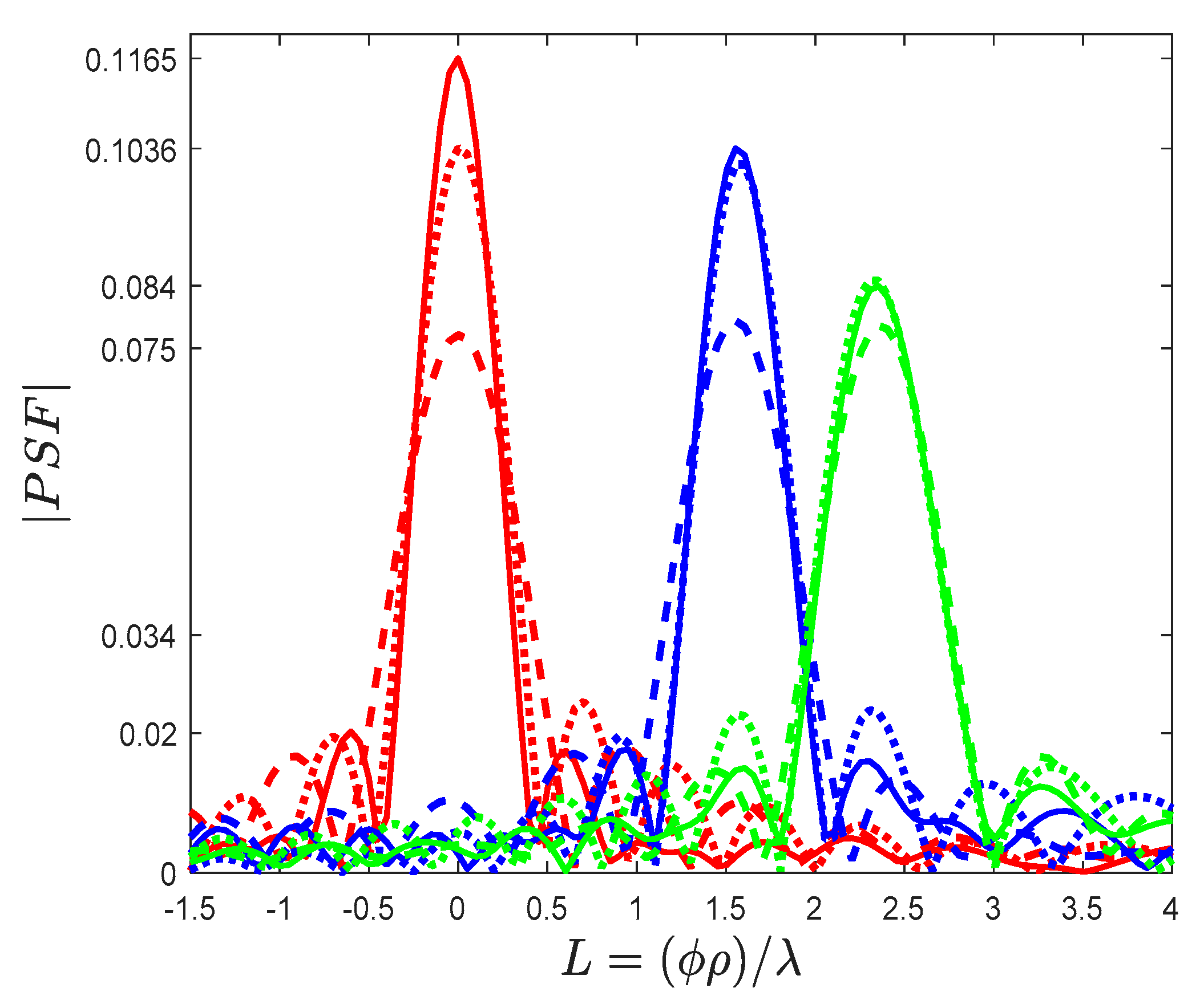 Electronics 10 03089 g004 550