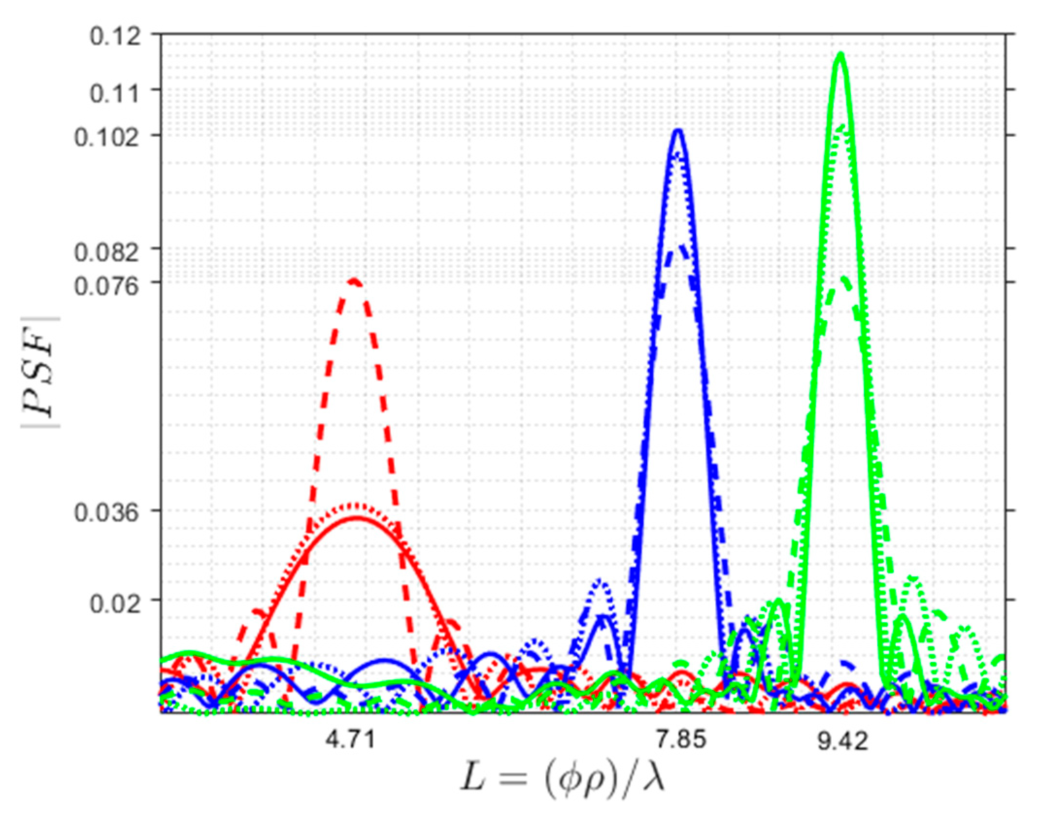 Electronics 10 03089 g005 550