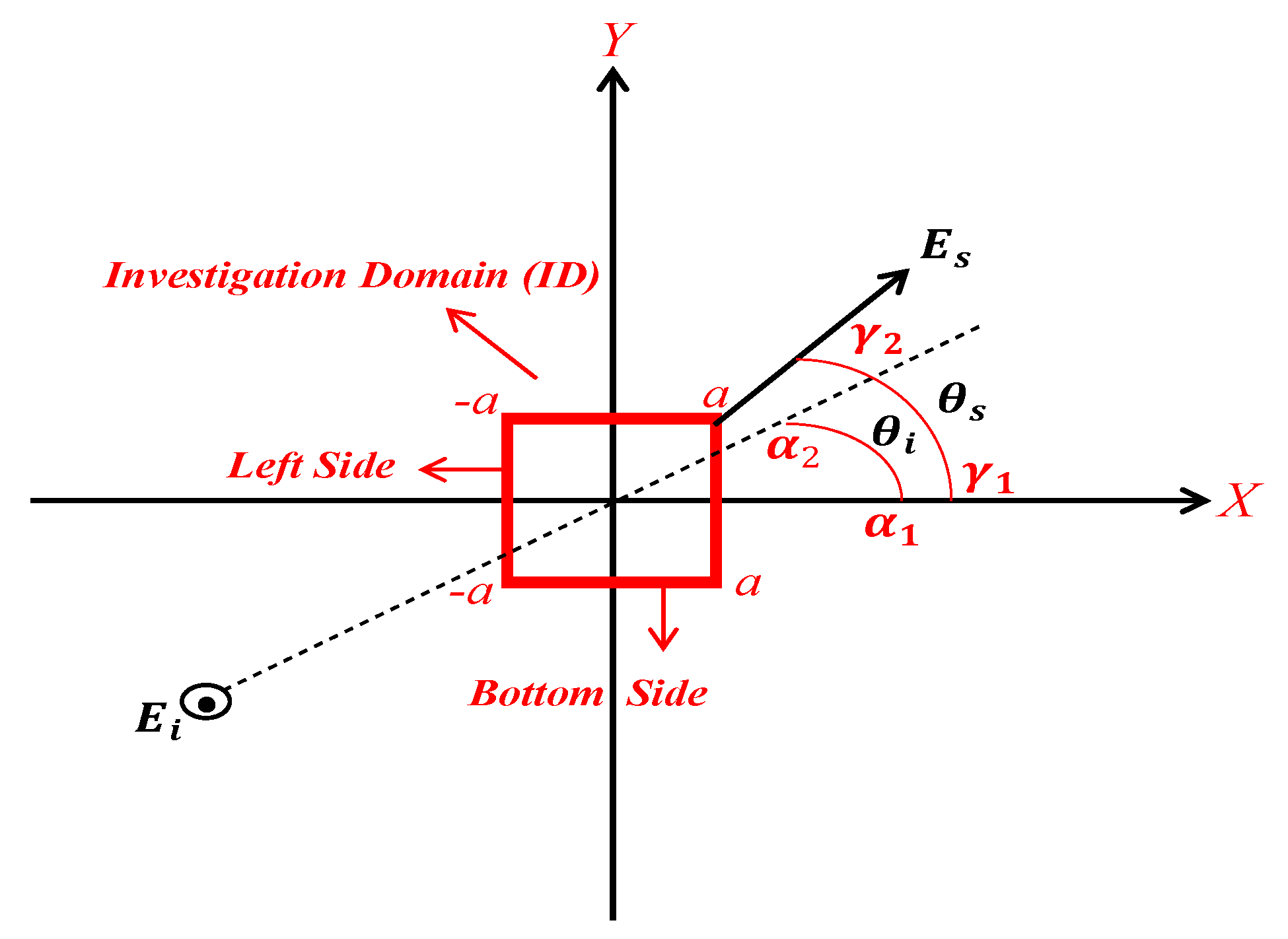 Electronics 10 03089 g007 550